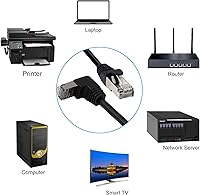 Vista 5 de Cable Ethernet Cat5, RJ45 macho a macho de 90 grados, cable de conexión de red de Internet LAN para PC, router, módem, impresora, Xbox, PS4-1.5 pies
