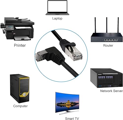 Miniatura 5 de Cable Ethernet Cat5, RJ45 macho a macho de 90 grados, cable de conexión de red de Internet LAN para PC, router, módem, impresora, Xbox, PS4-1.5 pies