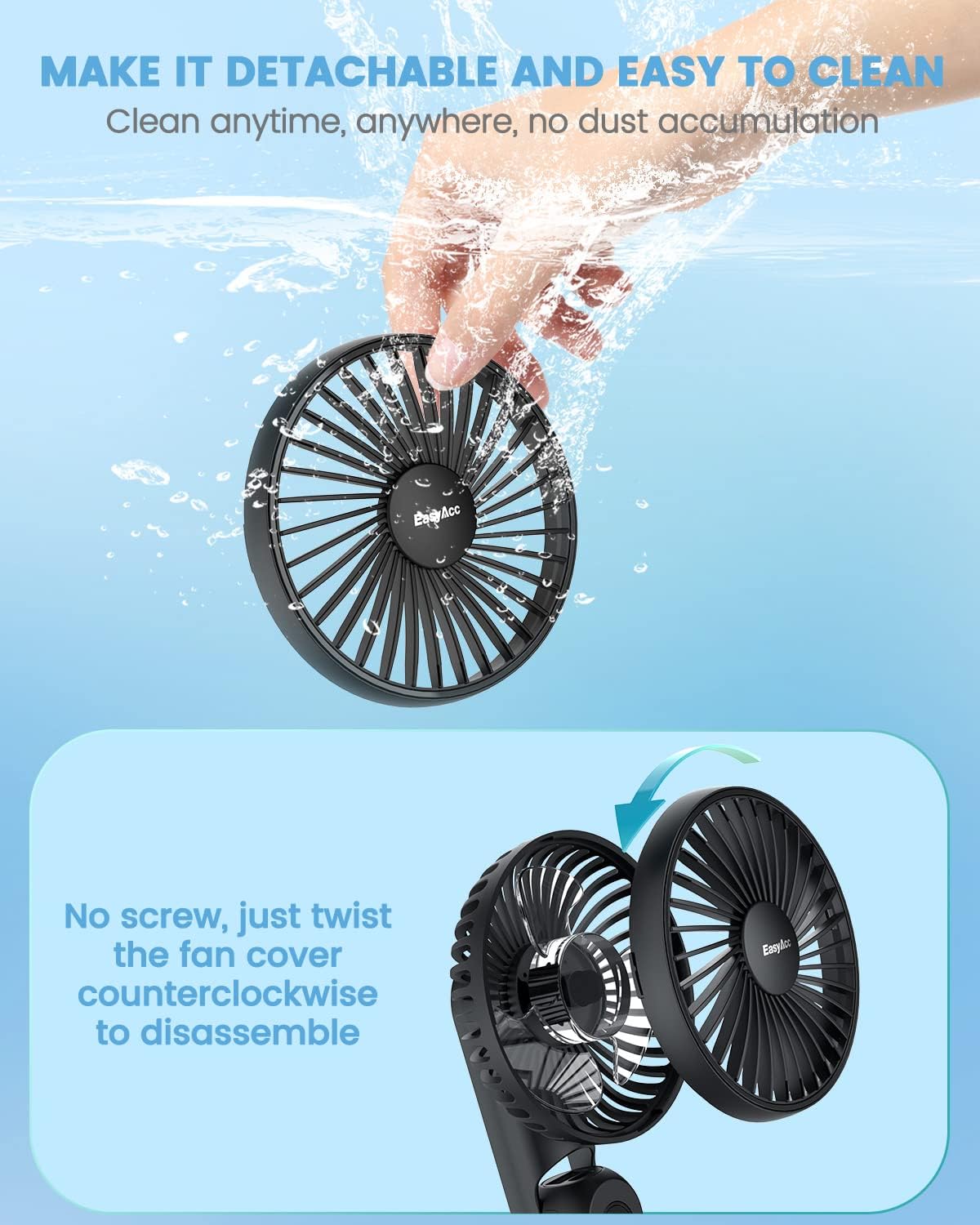 Diagram showing how to detach the front cover of the EasyAcc F18 fan for cleaning by twisting counter-clockwise.