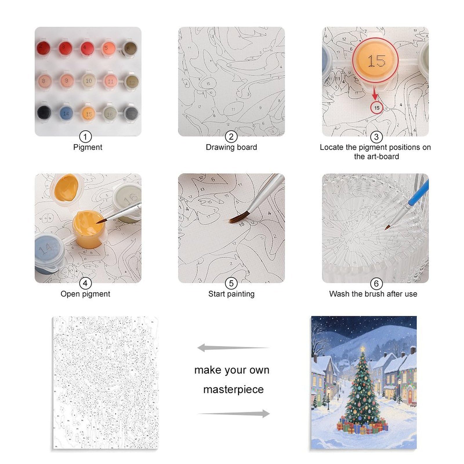 KOAYUBFC Malen-nach-Zahlen-Set für Erwachsene, Anfänger, Erwachsene, Malen nach Zahlen, Kits auf Leinwand, Acryl-Ölfarben, Gemälde mit Pinseln als Geschenk, Wanddekoration