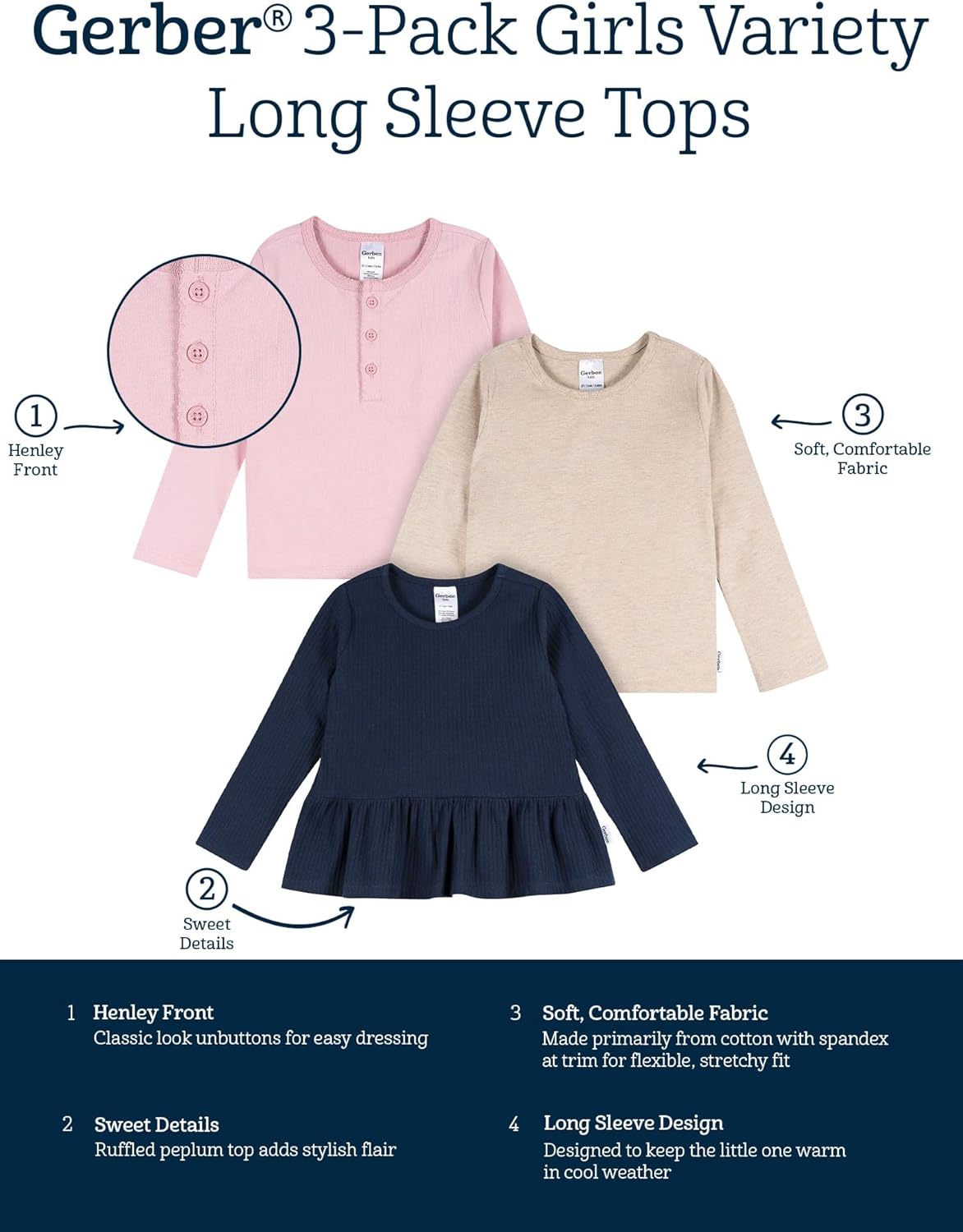 Gerber Baby-Girls 3-Pack Long Sleeve Shirts - Image 5