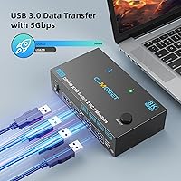 Vista 6 de Interruptor KVM 4K@144Hz 2 Monitores 2 Computadoras 8K@60Hz, Camgeet Interruptor KVM de Monitor Dual HDMI y DisplayPort con 4 Puertos USB 3.0