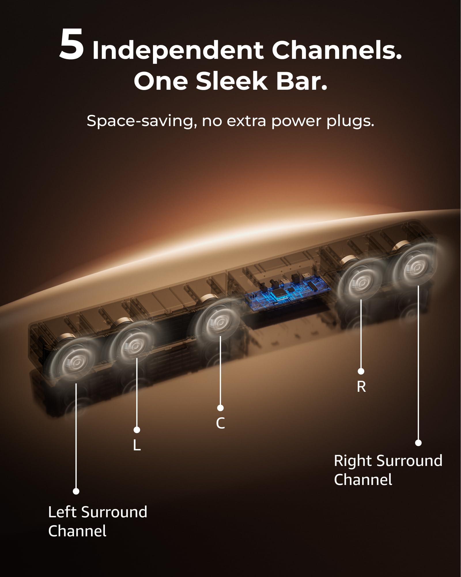 ULTIMEA 5.1ch Soundbar with Dolby Atmos, Sound Bar with Subwoofer for Smart TV, Home Theater Surround Sound System for TV, 300W, Adjustable Bass Boost, App, Bluetooth 5.4, Poseidon M60 (2025 Model) - 4