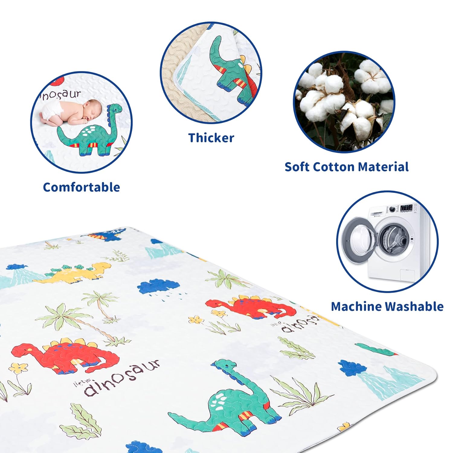 Baby Play Mat for 50"x50" Playpen, Machine Washable Kids Mat, Cotton,Foldable Crawling Mat for Floor,One-Piece Crawling Mat Non Slip Baby Mat for Floor,Portable Travel Large Play Mats