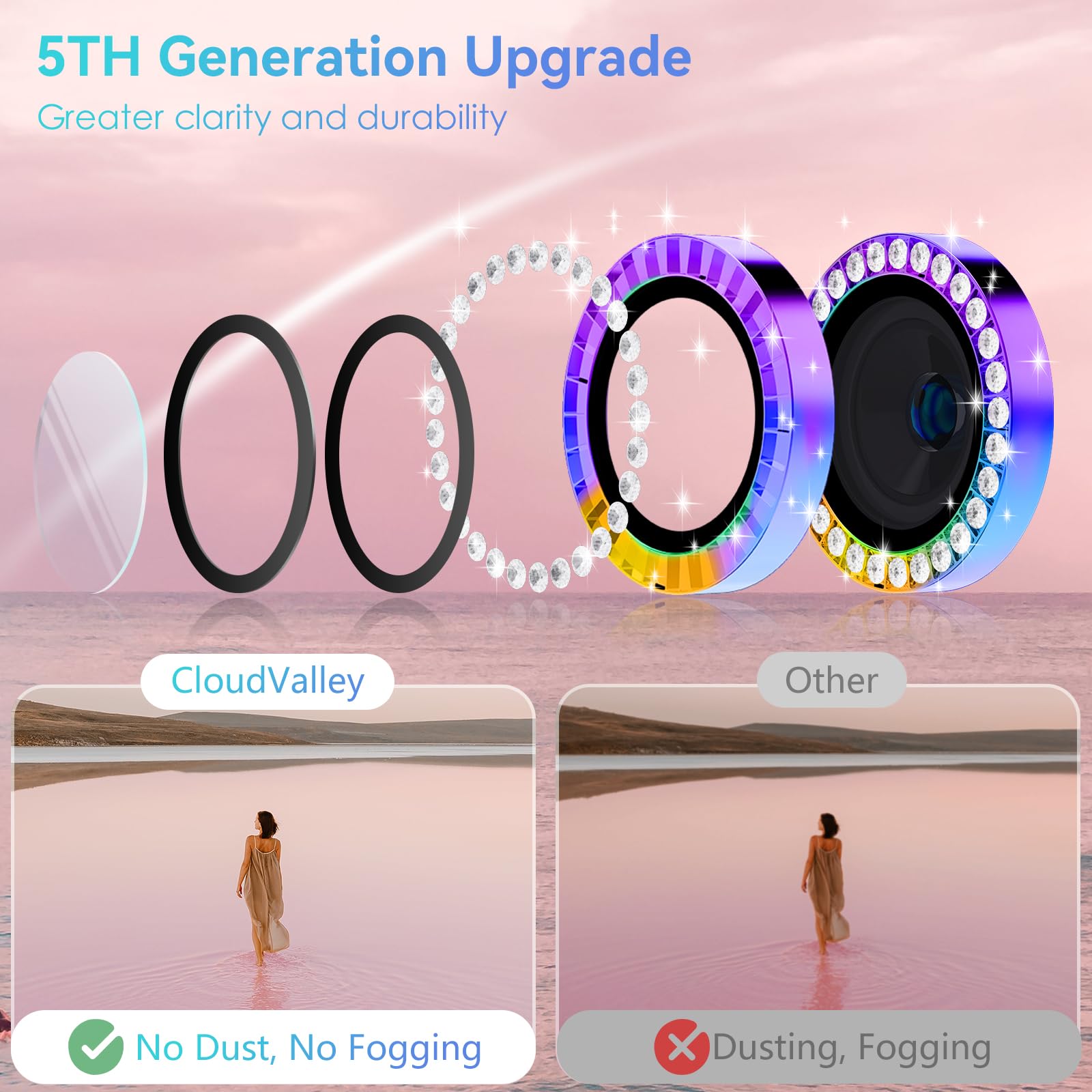 CloudValley 3 Pack For IPhone 17 Pro Camera Lens Protector - View #5