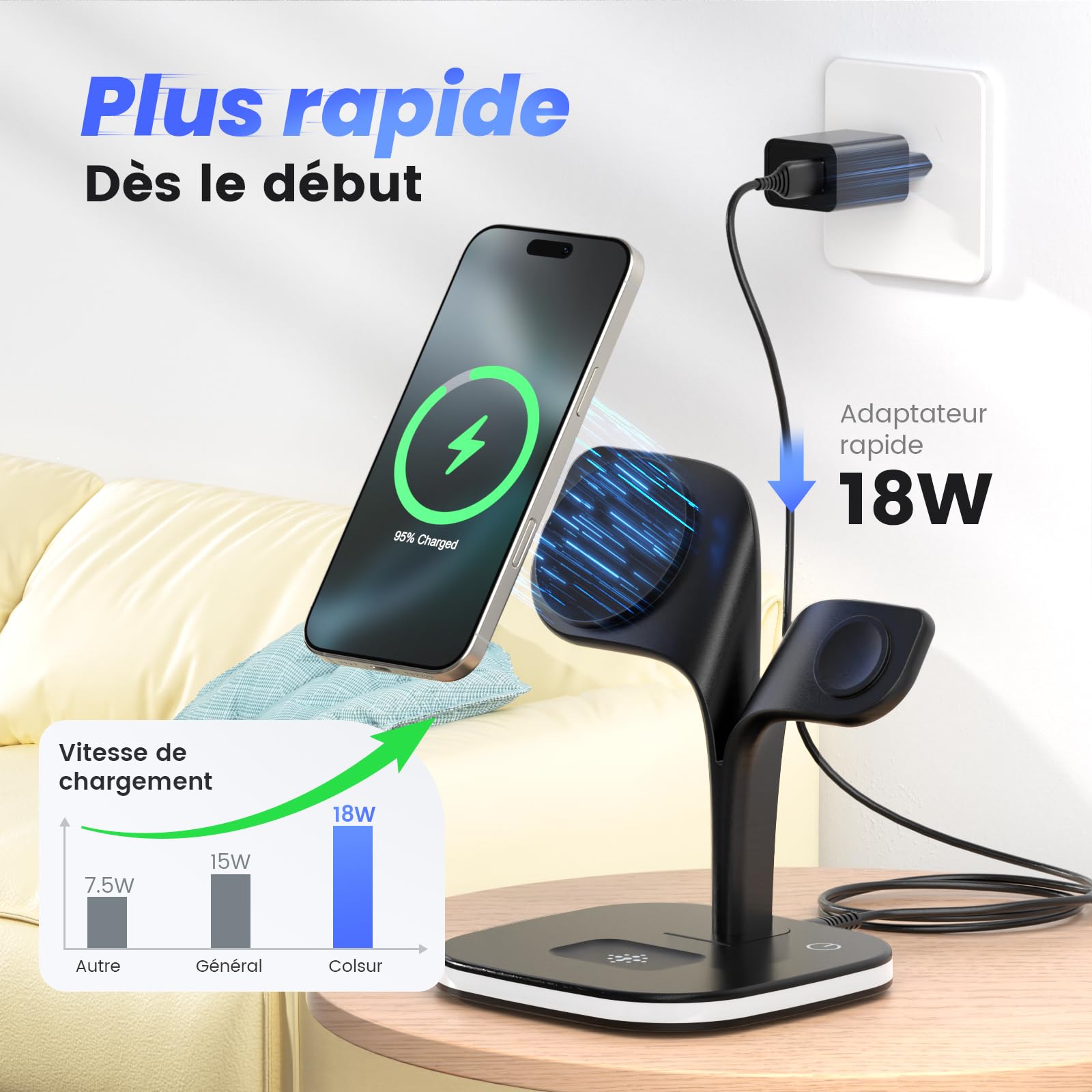 KINGFOM Station Charge 3 En 1 Sans Fil - IPhone/Apple Watch/AirPods - 30W - Blanc