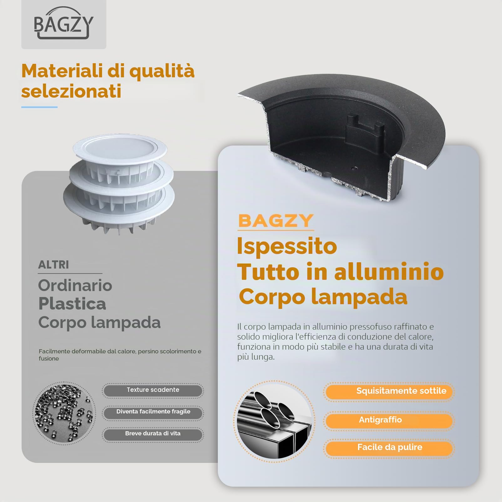 BAGZY 10 Faretti Led da Incasso Nero, 7W 700 Lumen,Luci Ultrasottili da Soffitto e per l’illuminazione da Interno,Bianco Naturale 4000K,foro incasso Ø80-90mm,AC 220-240V,per Camera da Letto Bagno