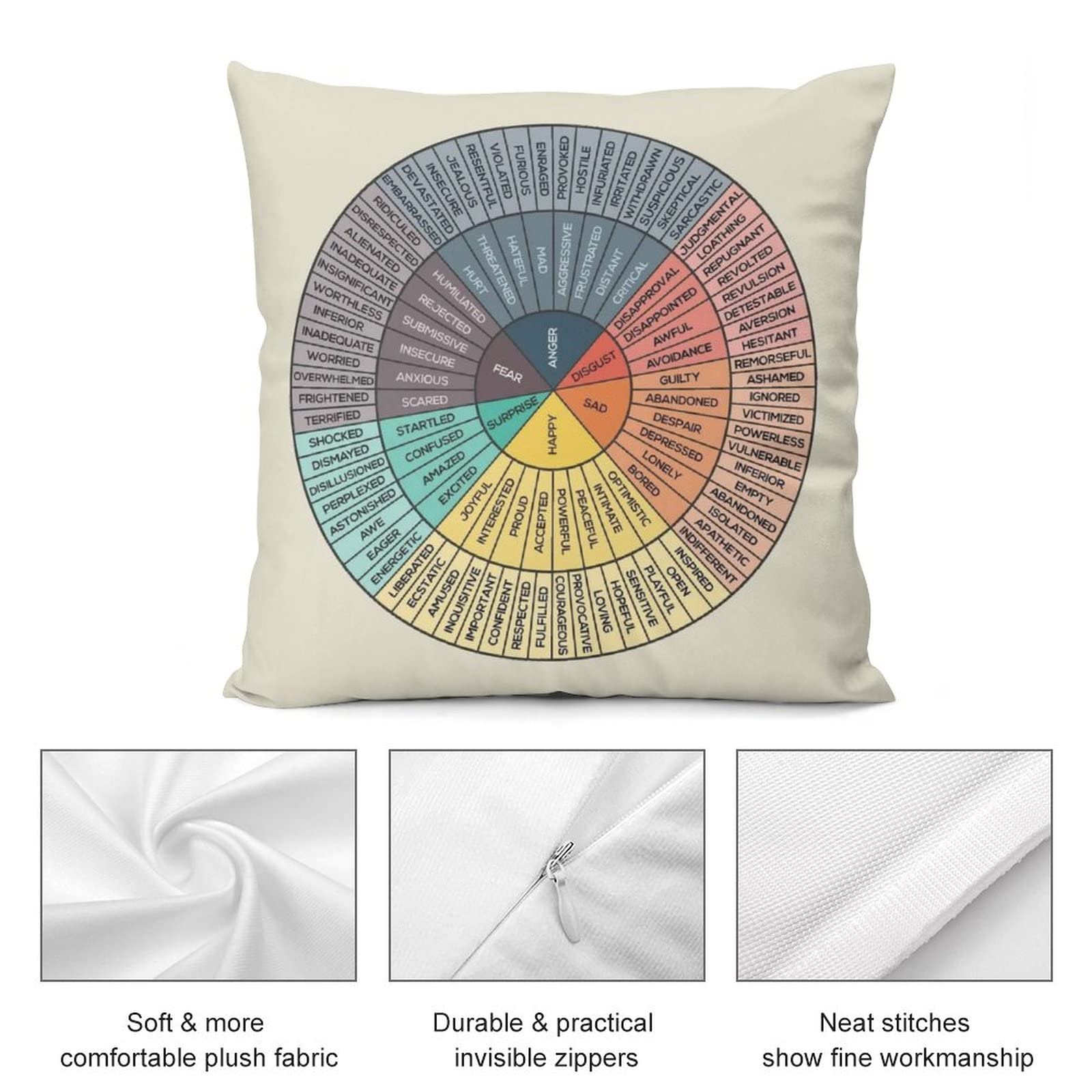 ZASTION olvtnwe Koło emocji uczucia dom sypialnia poszewki na poduszki sofa kanapa dekoracyjna kwadratowa poszewka na poduszkę 45 x 45 cm