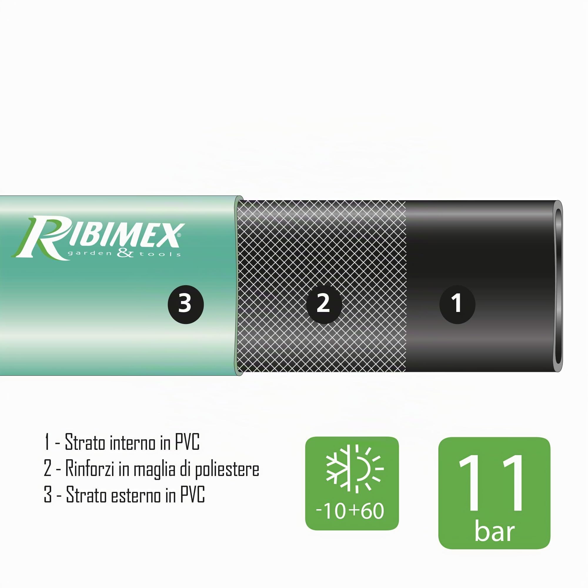 Ribiland 04296 Tuyau de Refoulement Plat Vert 20 m Diamètre 38 mm