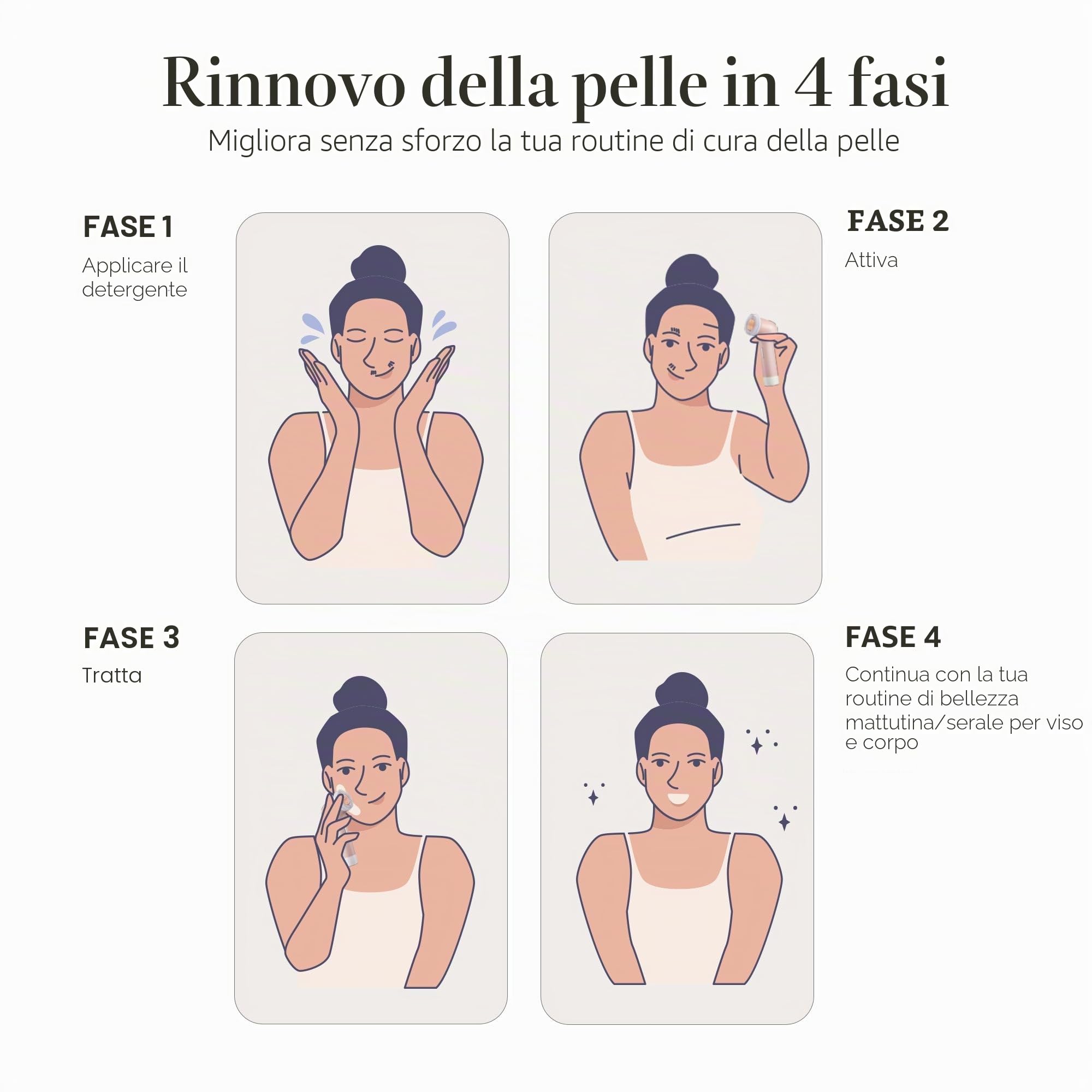 Gloa - Spazzola per la pulizia del viso e del corpo, 3 spazzole per la pulizia dei pori, esfoliante per viso e corpo, kit impermeabile per la cura della pelle