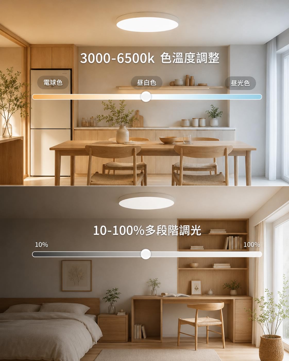 Amazon.co.jp : 「Coizabera」LEDシーリングライト 6畳 2個セット 28W