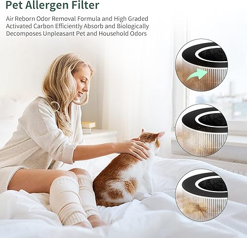 Miniatura 6 de Paquete de 1 filtro de repuesto H13 True HEPA compatible con purificador de aire Tredy TD-1500 TD-1500BM, filtración de 4 etapas