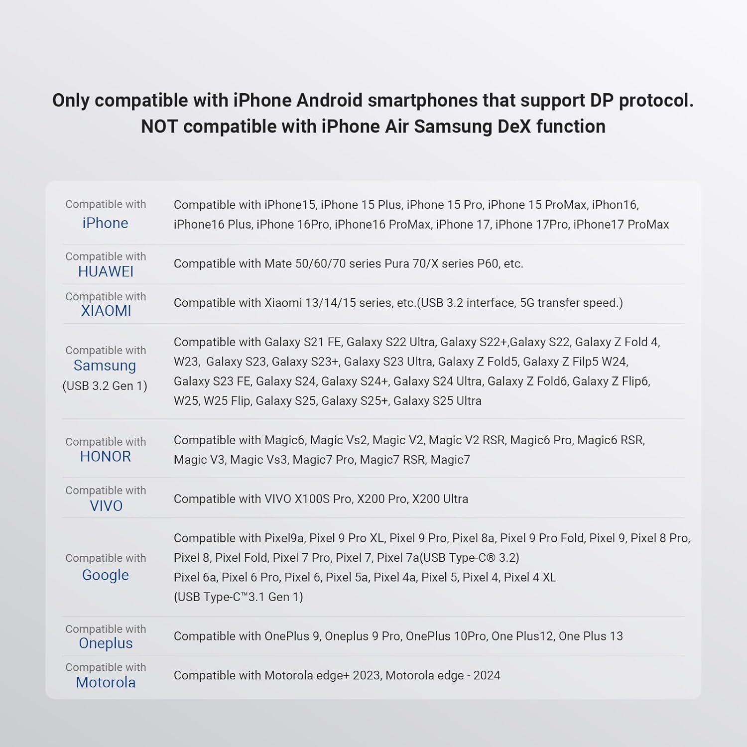 NEEWER 4" Phone Vlog Selfie Monitor Screen, Smartphone Back Camera Monitor with Remote for YouTube TikTok Video Streaming - Image 8