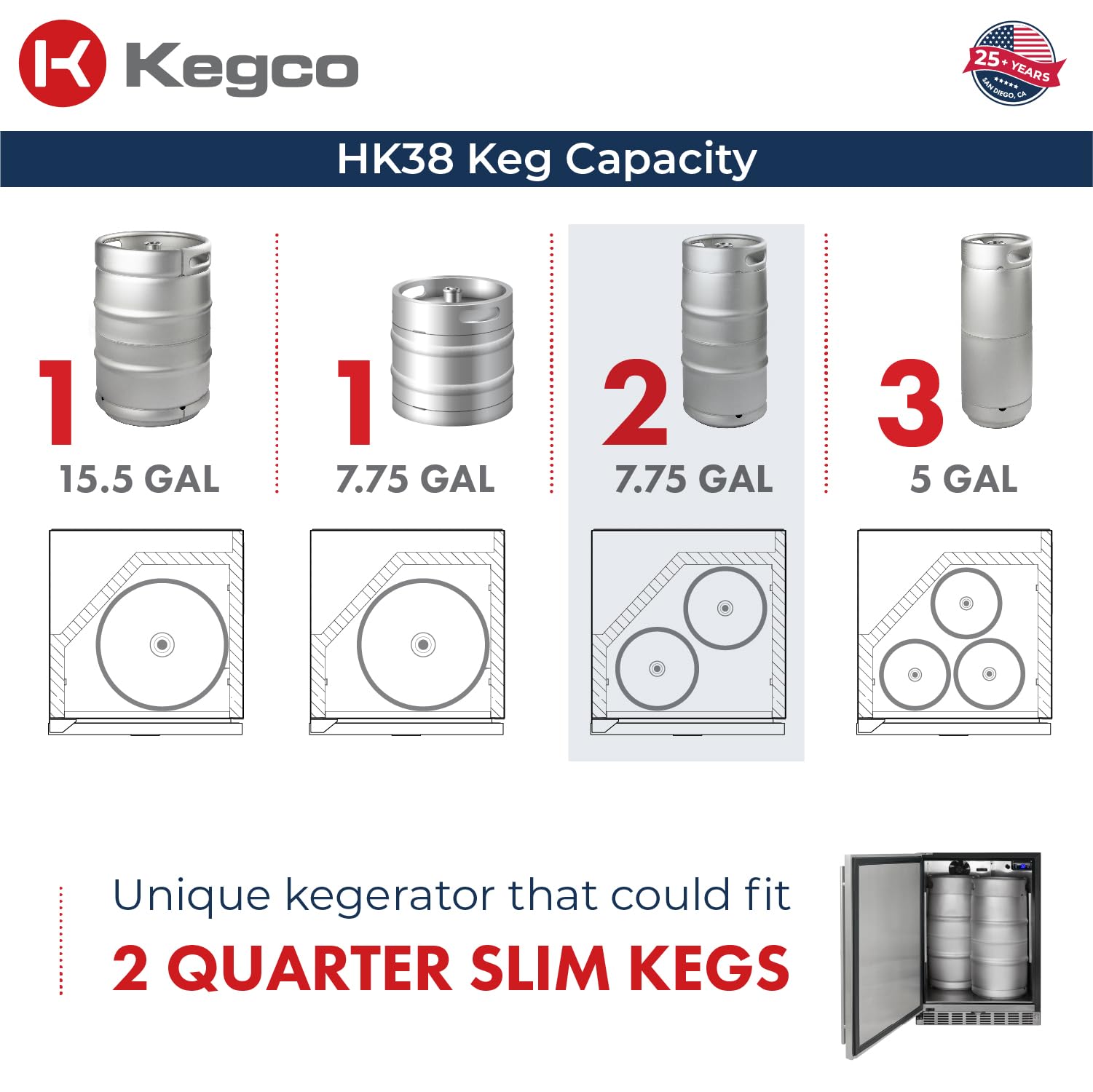 Kegco Kegerator 24" Wide Dual Tap Black/Stainless Steel Undercounter Beer Dispenser Hk38bsu-L-2 on Fridge.com - View 5