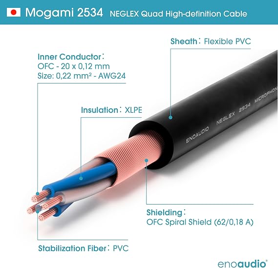 enoaudio Mogami 2534 Quad Studio Reference Cable Balanced | Neutrik XLR female – 6.3mm TRS | HiFi - 0.5 m
