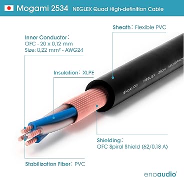 enoaudio Mogami 2534 Quad Studio Reference Cable Balanced | Neutrik XLR female – 6.3mm TRS | HiFi - 0.5 m