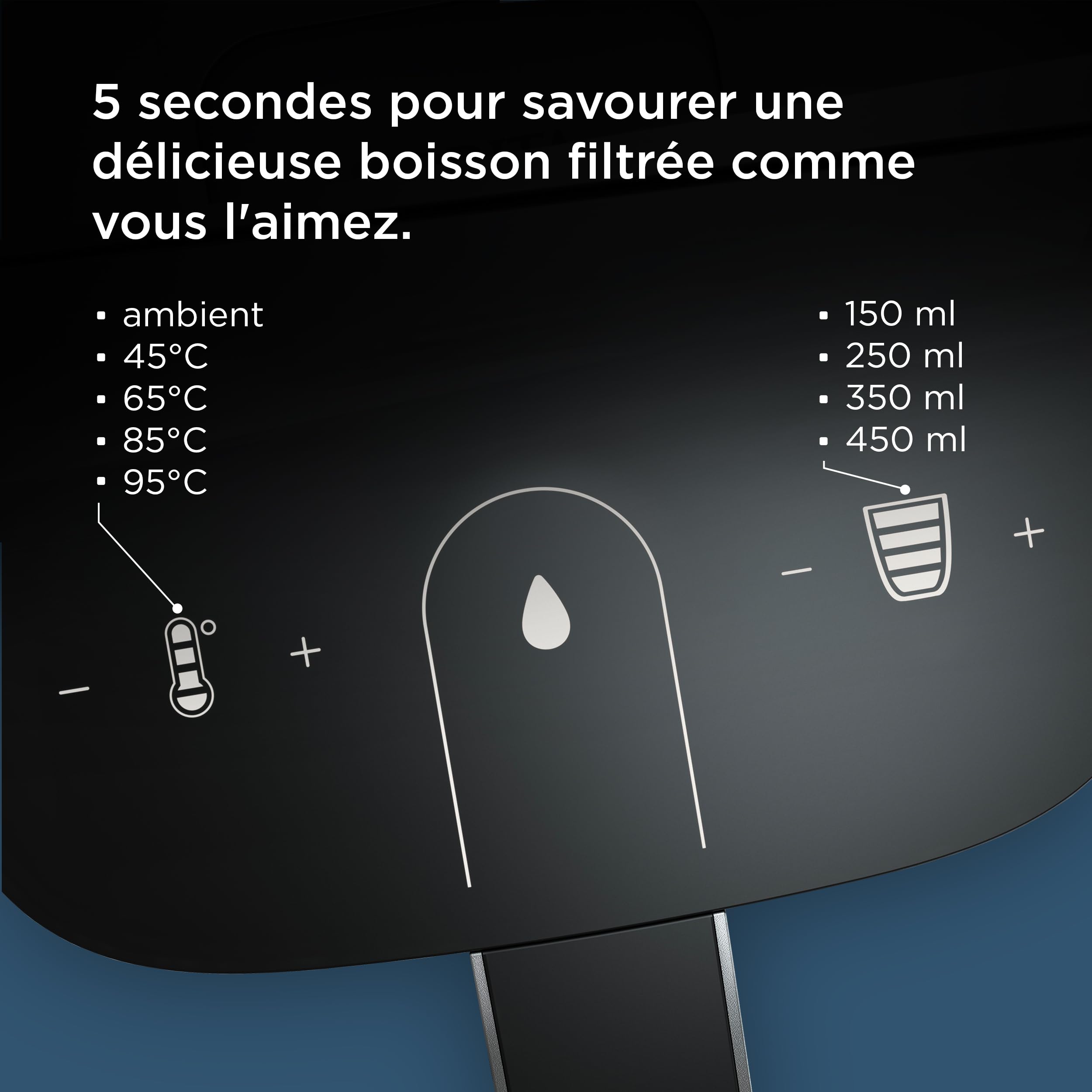BRITA Cube – Distributeur d'eau filtrée chaude ou tempérée (4,0 L), différentes tailles de contenants pré-enregistrés, technologie UV-C & filtre à eau MAXTRA PRO Expert anti-tartre inclus