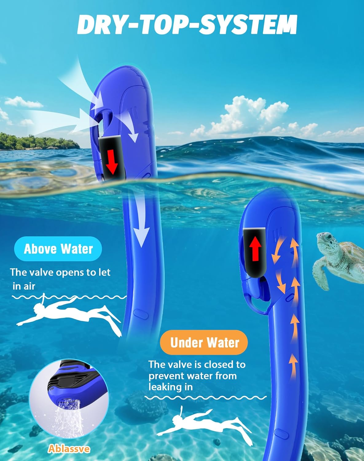 Greatever Snorkel Set Pano 3 Window Snorkel Mask Adult, Panoramic Wide View, Anti-Fog Scuba Diving Mask, Anti-Leak Snorkel Goggles Dry Top Snorkel, Professional Snorkeling Gear for Adults - Image 5