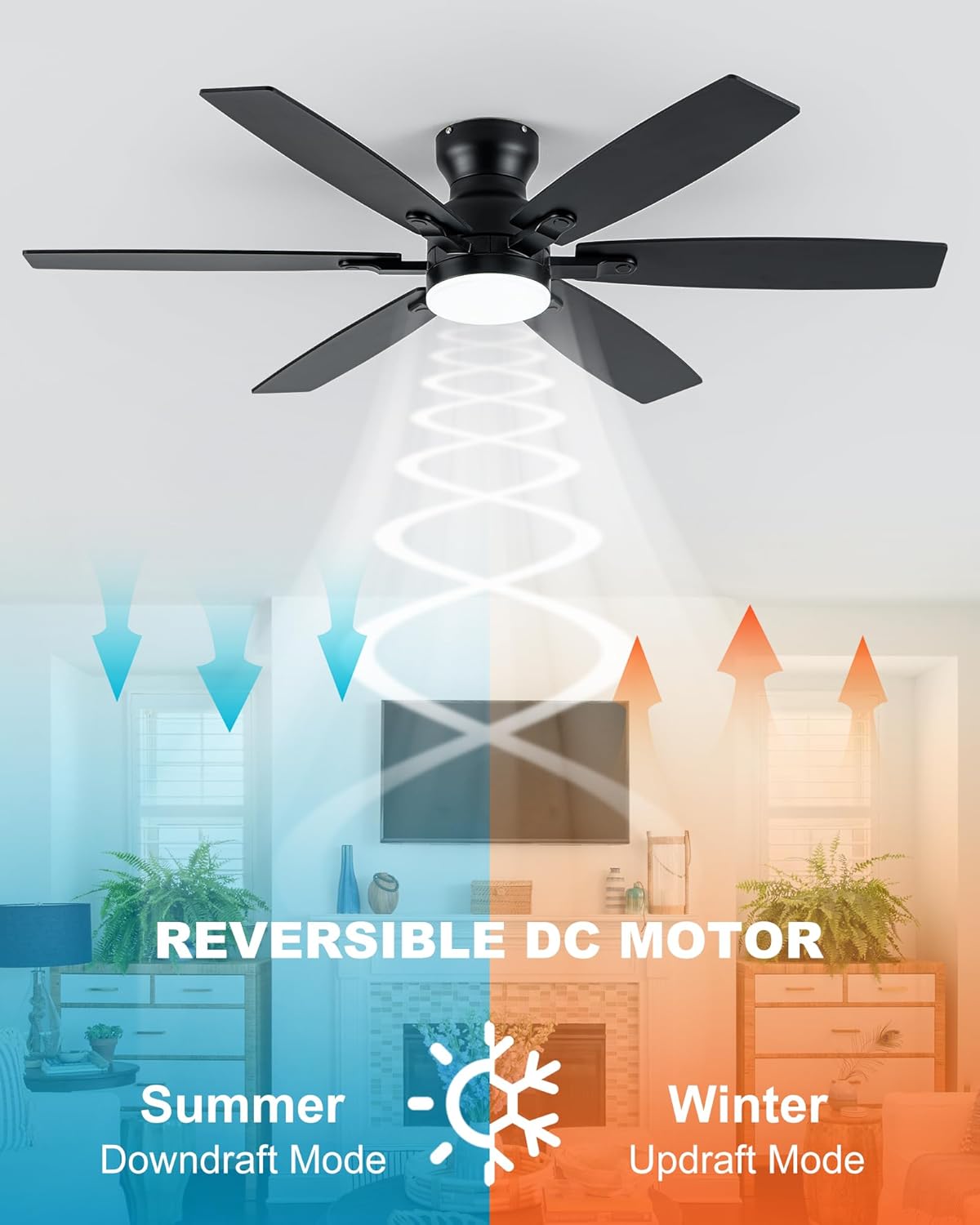 Coolwind 52'" Low Profile Ceiling fan with light, 6 Double-Side blades and APP/Display Remote, 6 Speed Reversible DC Motor, 3CCT Dimmable LED flush mount ceiling fan for Bedroom Living Room, Black