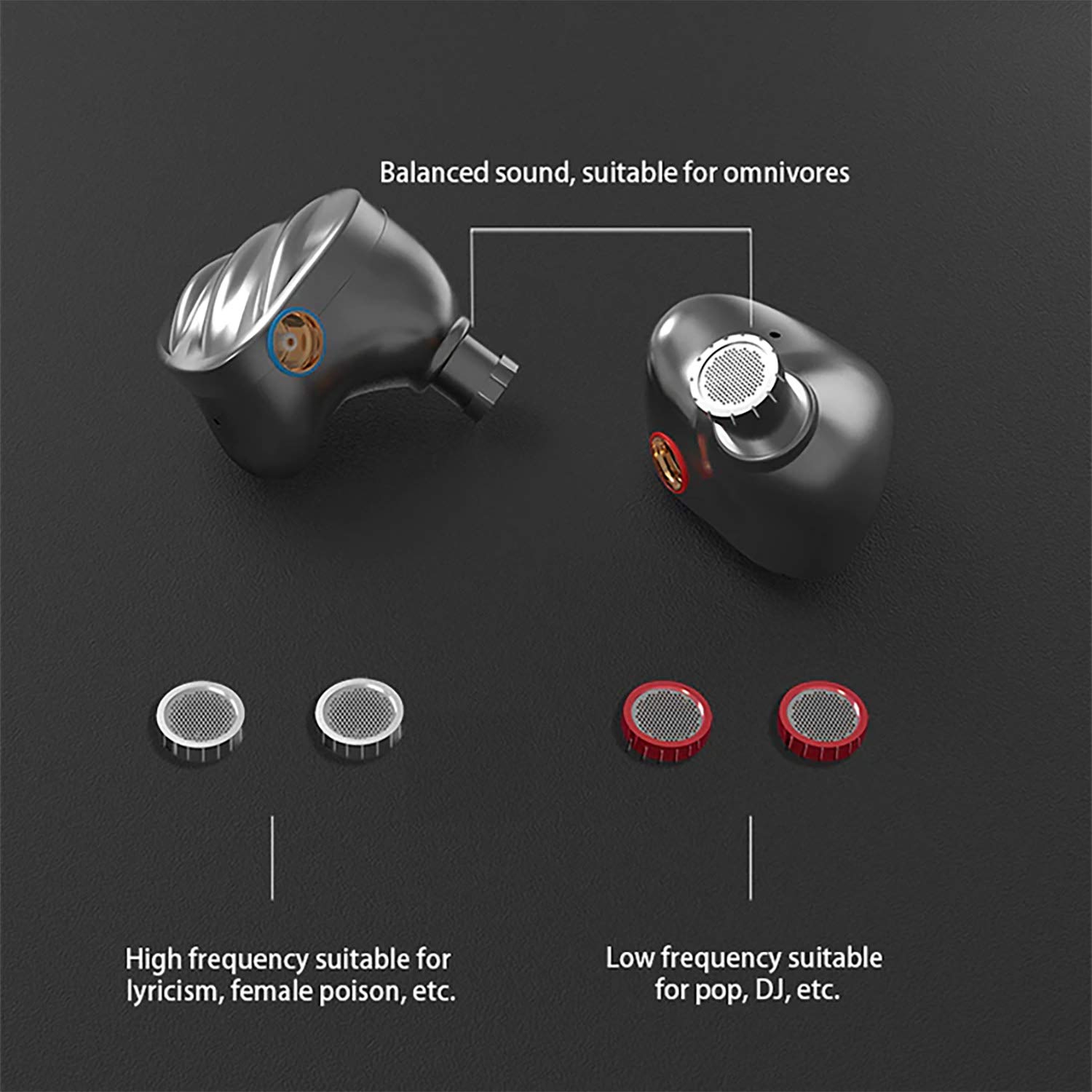 Amazon.com: DETHONRAY 【HiFiGo】 BGVP NS9 2021 in Ear Monitors