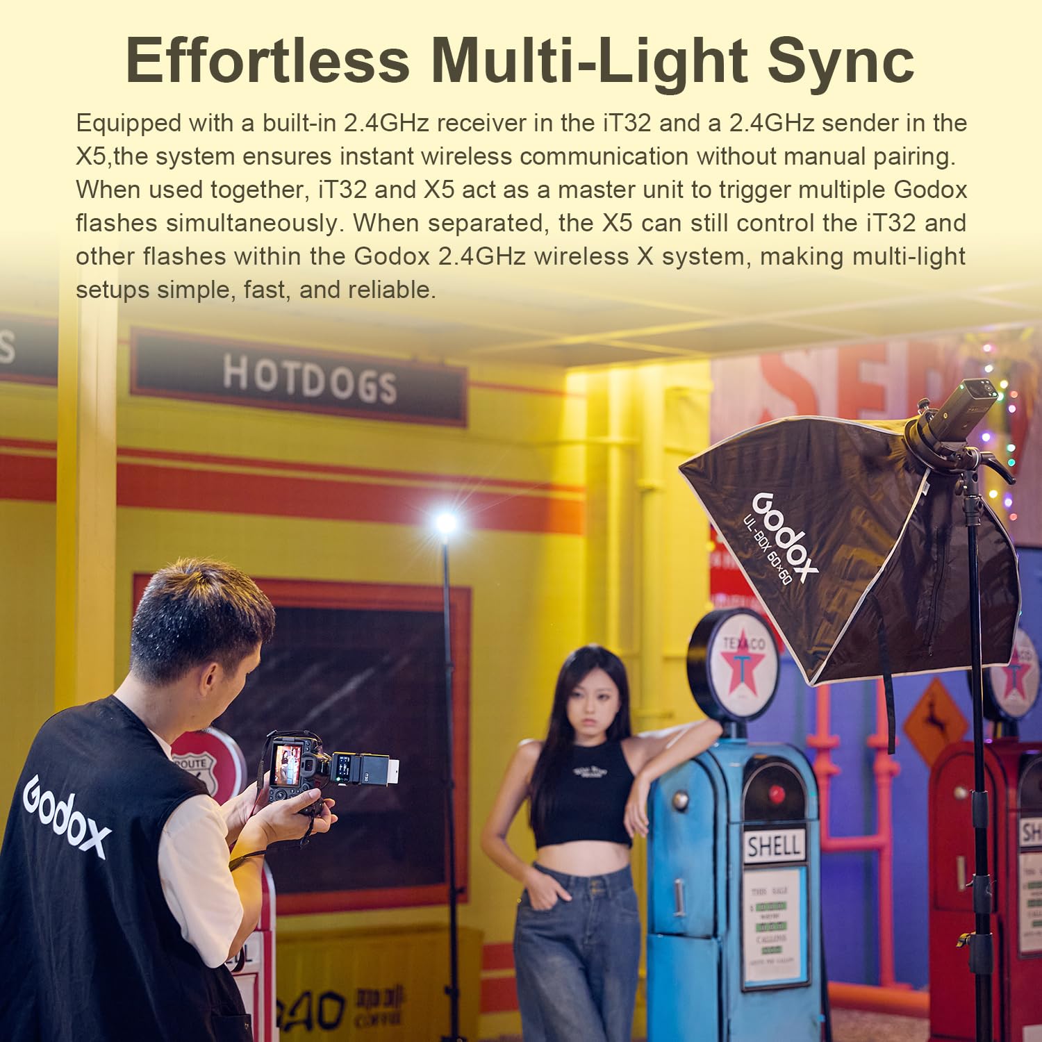 Godox iT32 Zoom TTL Camera Flash, 2.4 GHz Wireless HSS Flash, Compatible with Canon, Nikon and Sony Cameras, with LED Pre-Flash and Full-Colour Touchscreen