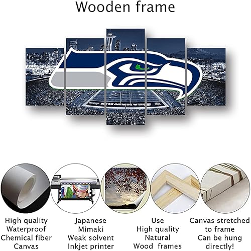 Miniatura 2 de Seattle City Seahawks - Póster de fútbol americano con patrón deportivo, diseño de arte de pared, decoración del hogar, marco grande, listo para