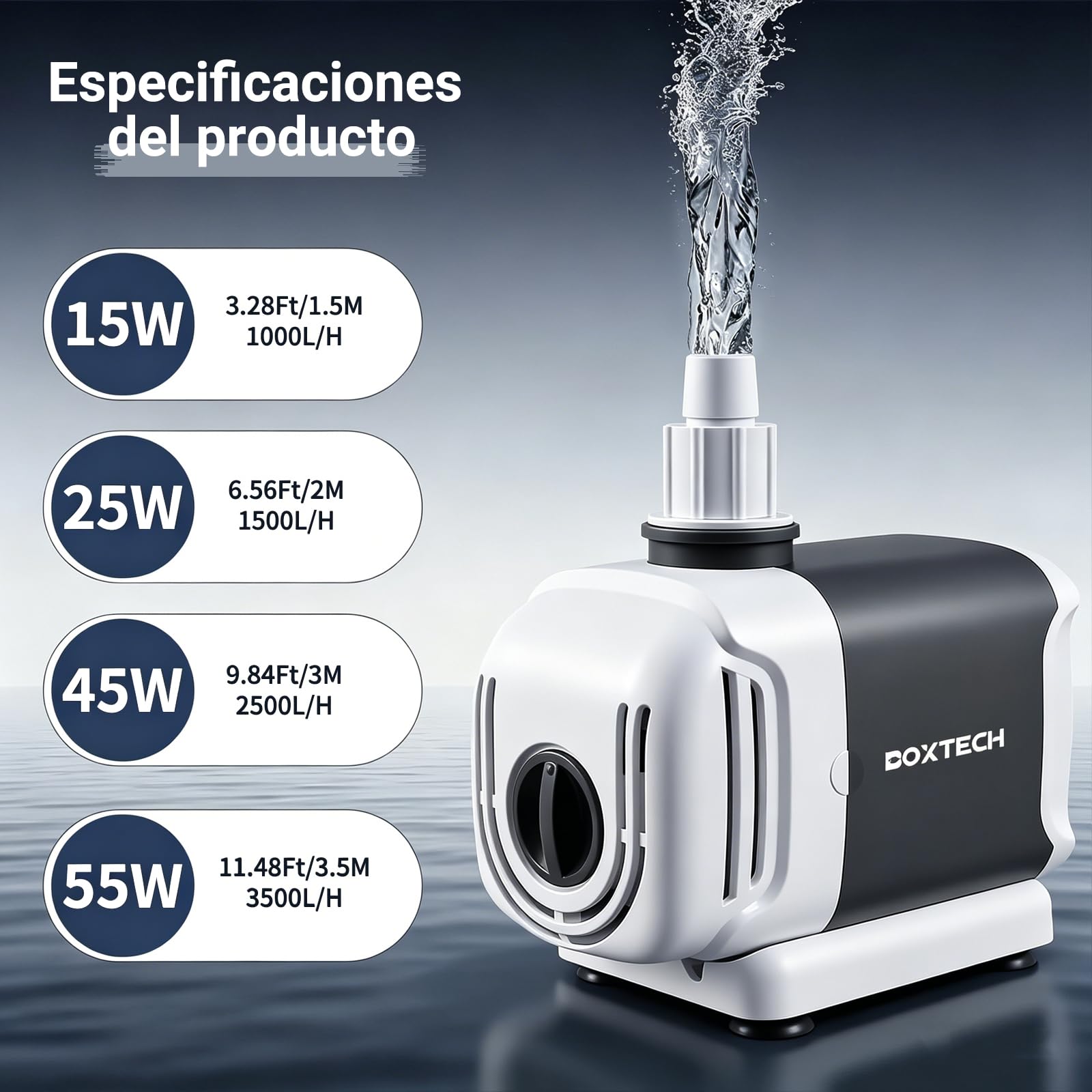 Boxtech Pompa per Acquario 25W 1500 L/H,3-in-1 Albero Ceramica,Albero in Ceramica, Motore in Rame Puro, Risparmio Energetico per Acquario Medio Laghetto Giardino