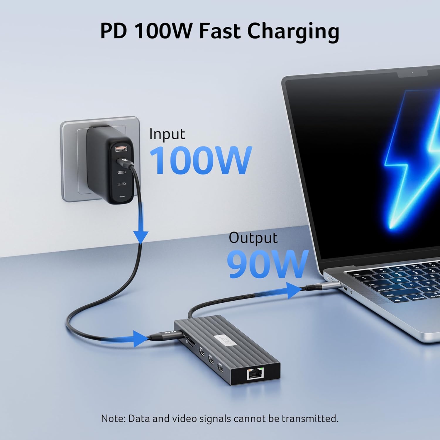 Acer Docking Station 3 Monitors with 3 HDMI, 13-in-1 USB C Hub for Laptop with 4K@60Hz HDMI, 1 Gbps Ethernet, 10Gbps Data, 100W PD, SD/TF, Laptop Dock for Acer/XPS/Spectre/Surface/Mac
