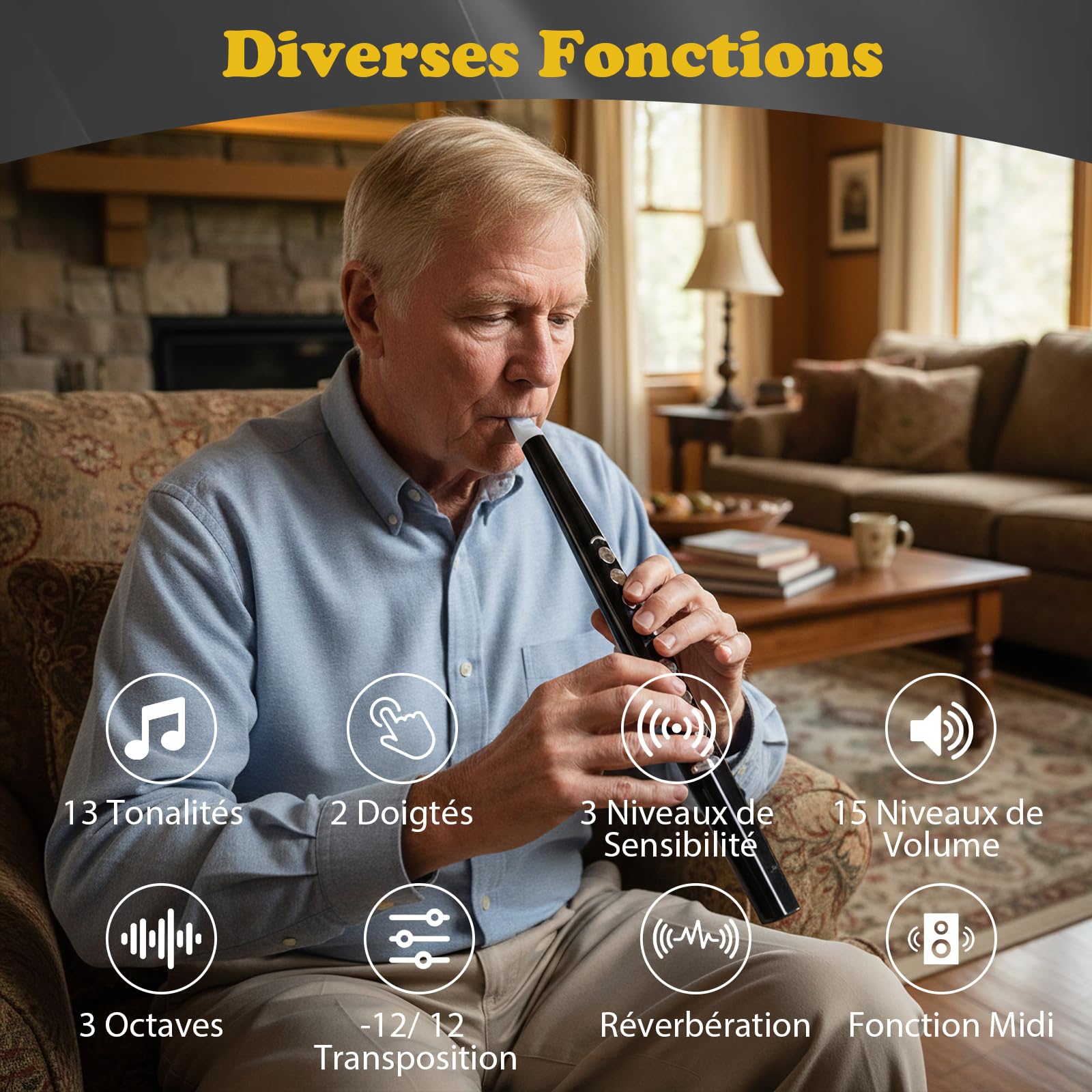 GOPLUS Saxophone Électronique, Instrument à Vent Numérique Portable avec 13 Tonalités, 2 Doigtés (Saxophone/Flûte), MIDI, 3 Niveaux de Sensibilité, Écran LED, pour Enfants & Débutants