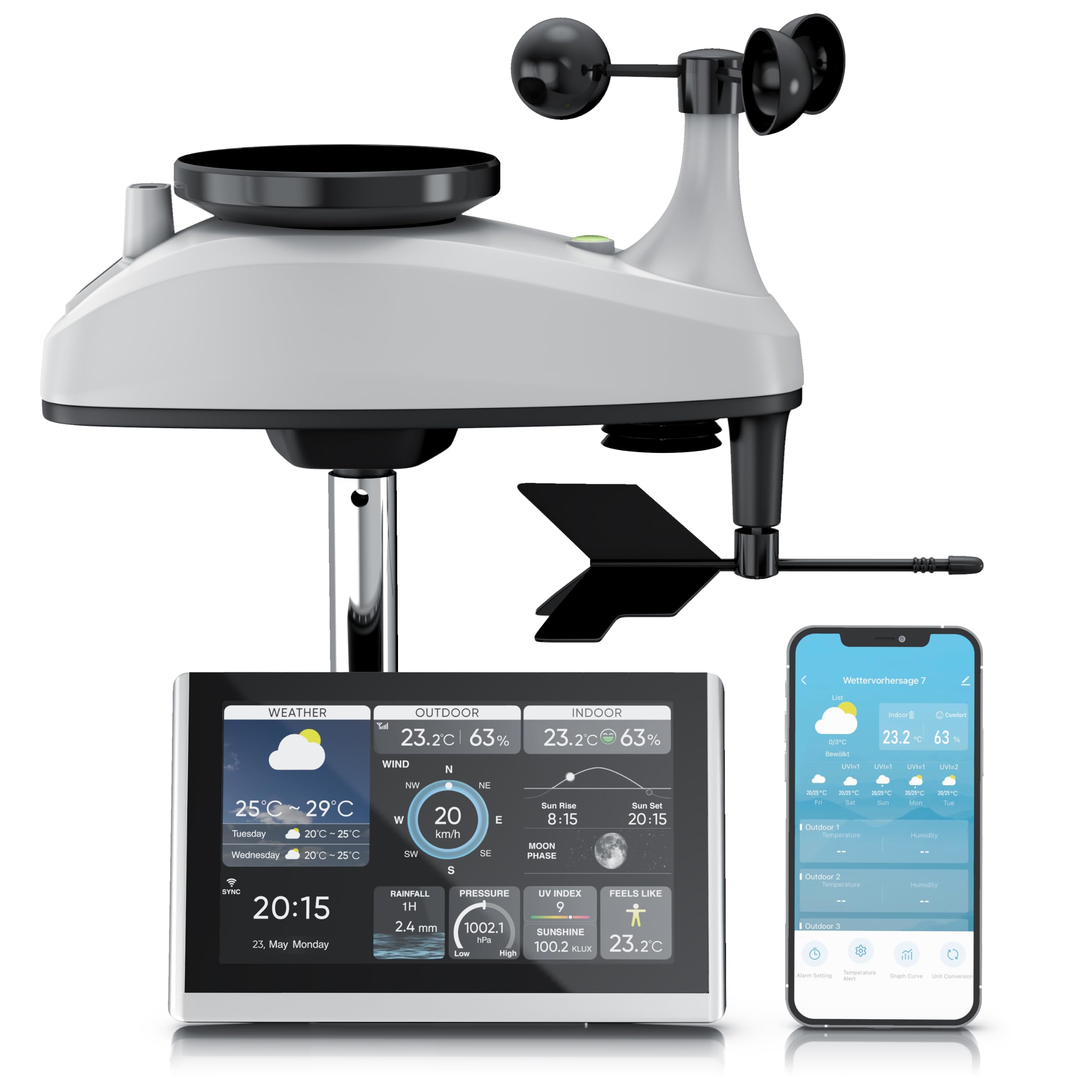 Brandson – Wlan Wetterstation mit TFT Farbdisplay – 7 in 1 Funk Außensensor – mit Tuya Smart App – Trend-Diagramme – Windgeschwindigkeit Windrichtung Regenmesser Temperatur Luftfeuchtigkeit Niederschl