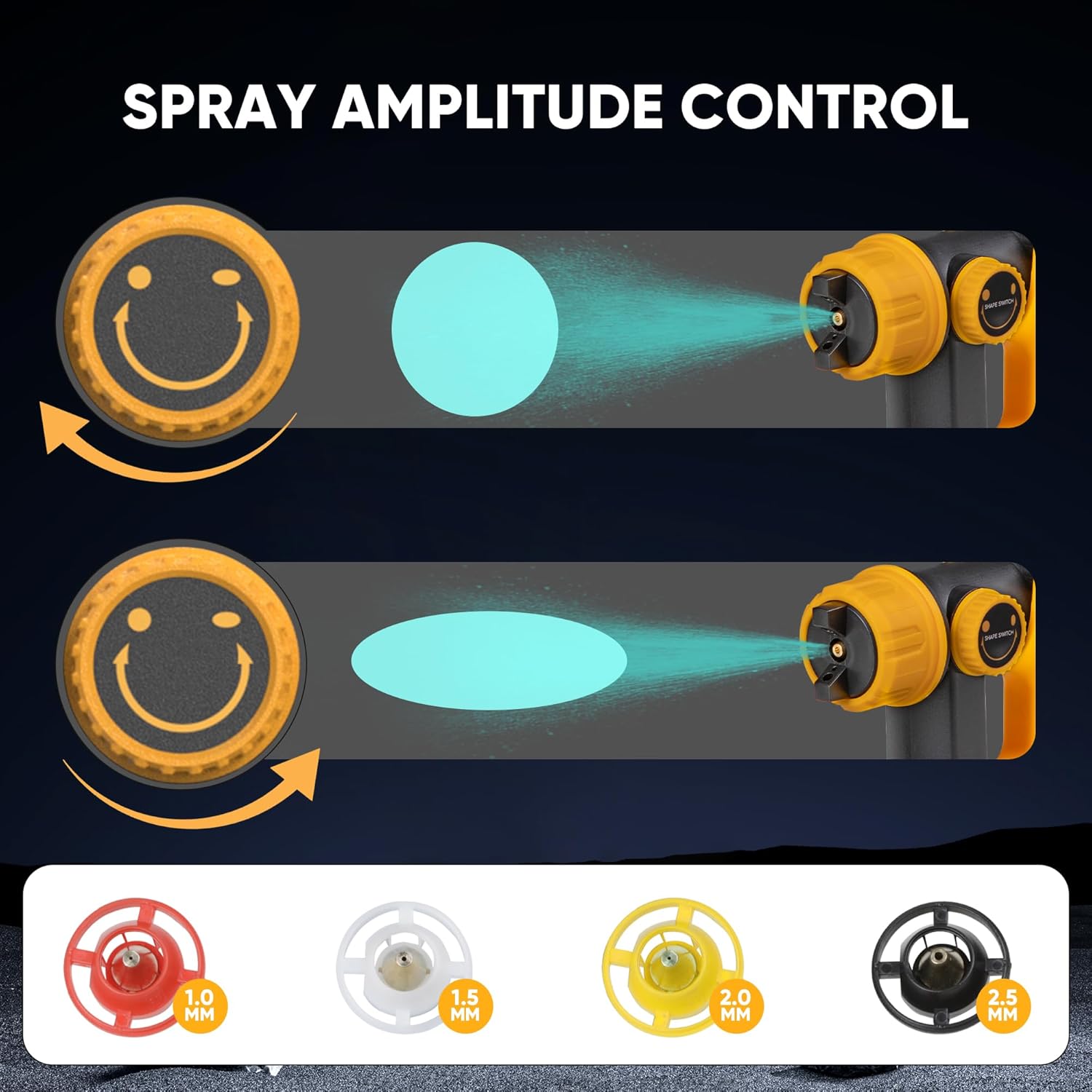 Cordless Paint Sprayer for Dewalt 20V MAX Battery, HVLP Spray Paint Gun with Brushless Motor and 1200ML Container,Electric Paint Gun for House Painting,Furniture,Fences (Battery Not Included)