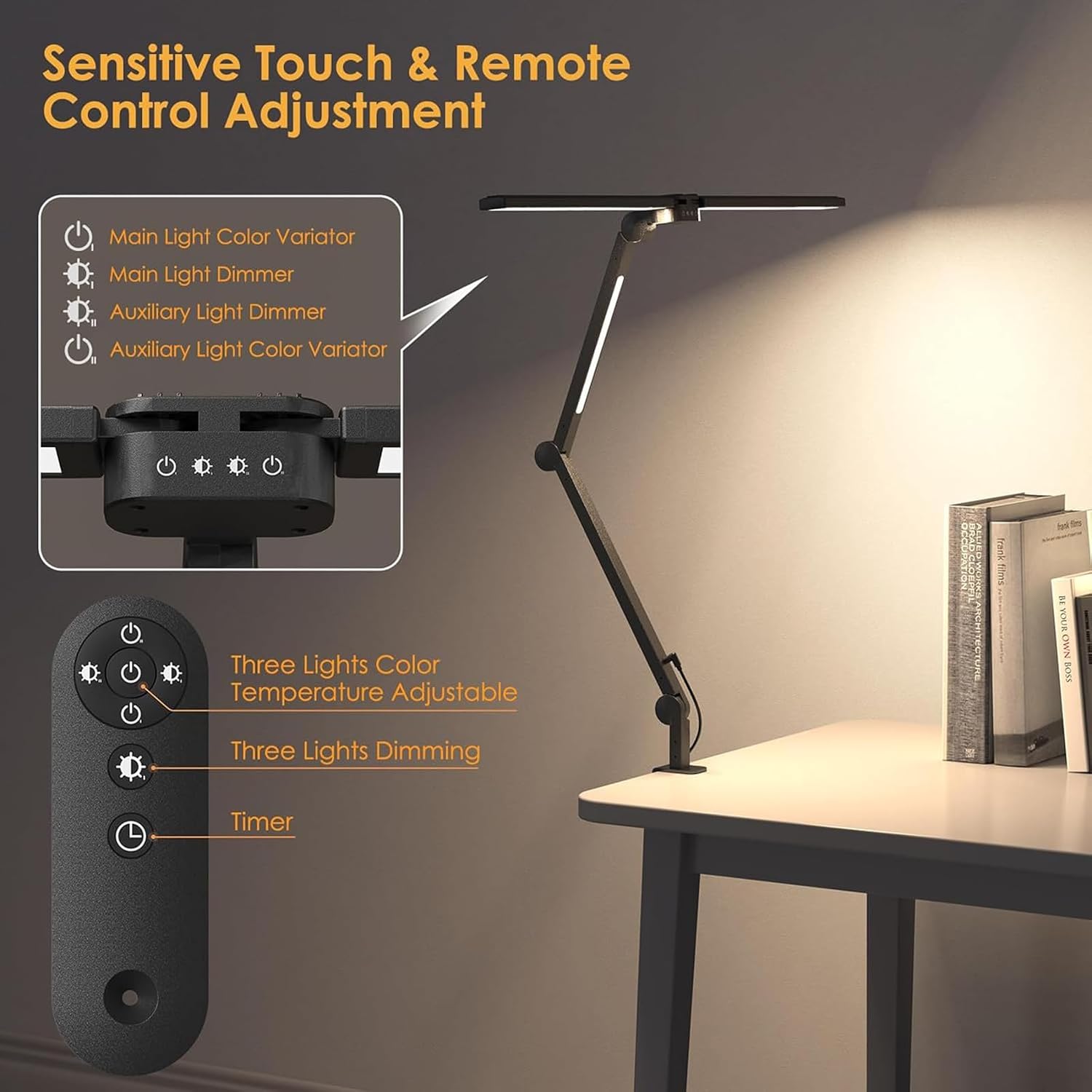 Led Desk Lamp, Architect Desk Lamp for Home Office Dorm,Three Head Computer Monitor Table Clip Lamp,24W Ultra Bright Dimming Desk Light Stepless Dimming and Tempering LED Table Light