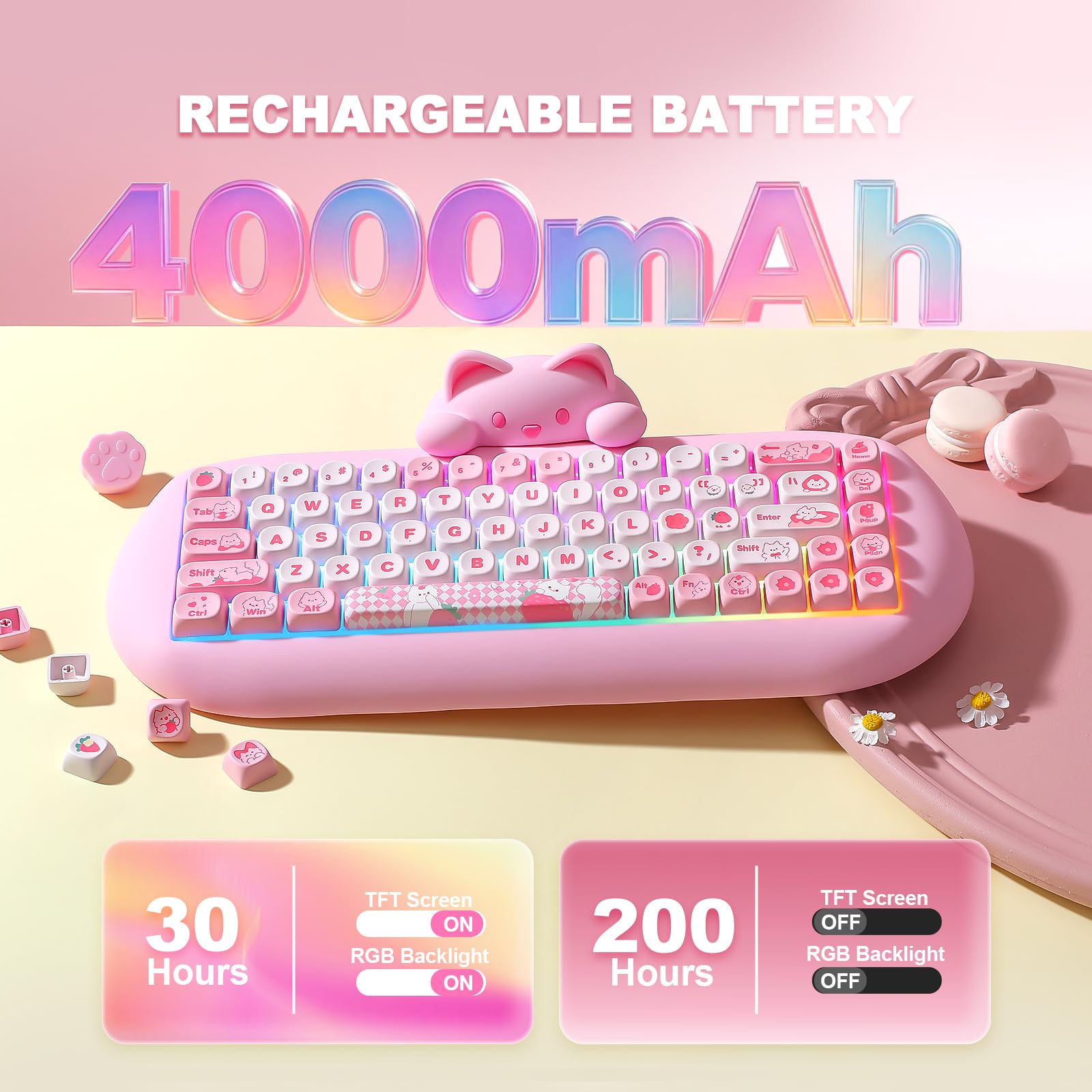 YUNZII C68 Teclado Mecánico Inalámbrico, 65% Teclado Gaming Hot Swap PBT, Tri-Mode BT5.0/2.4G/Wired, RGB Backlit NKRO, Silicone Kawaii Cat Ergonomic Teclado Mecanico for Win/Mac (Milk Switch, Rosa)