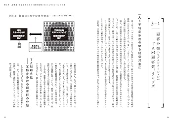 【中古】 原点からの経営 企業の「成長の壁」を突破する改革 顧客起点の経営 | 西口 一希