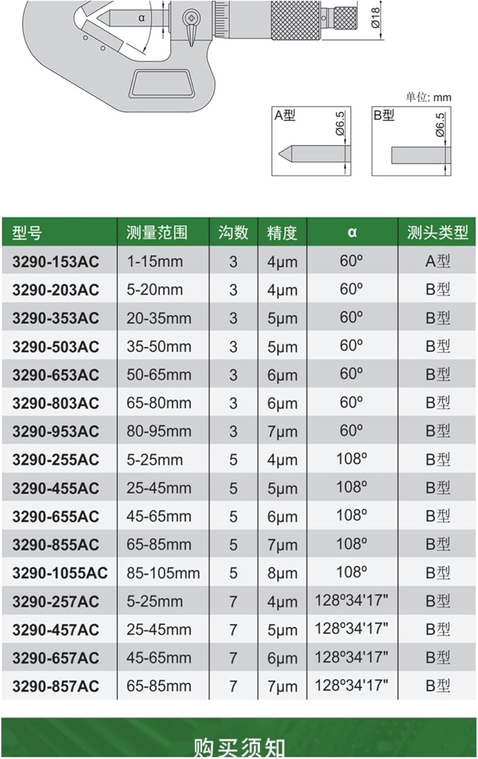 Micrometer 1-15mm 5-20mm 20-35mm 35-50mm 50-65mm(3290-353AC 20-35)