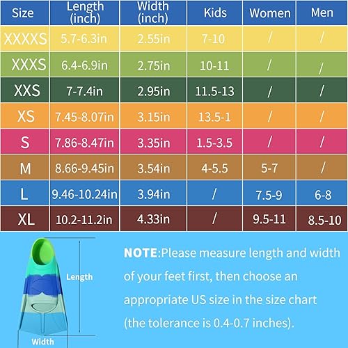 Miniatura 4 de Foyinbet Aletas de natación para niños, aletas cortas para jóvenes, aletas de entrenamiento de natación para niños y niñas principiantes