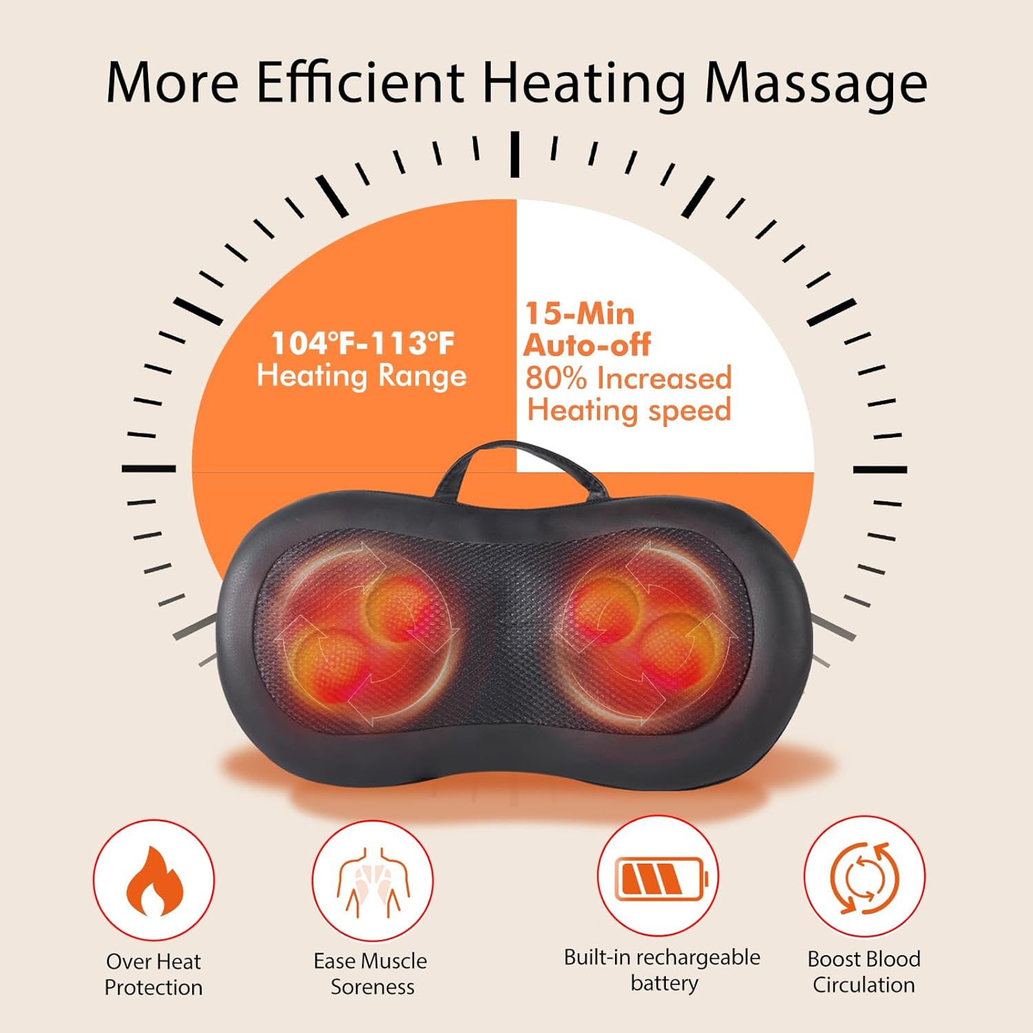 ANHAO Christmas Gifts for Women,White Elephant Gifts for Adults Cordless Back Massager with Heat, Neck Shoulder Massager with Remote, 3D Kneading Massage Pillow Birthday Gift for Women Men Black - Image 4