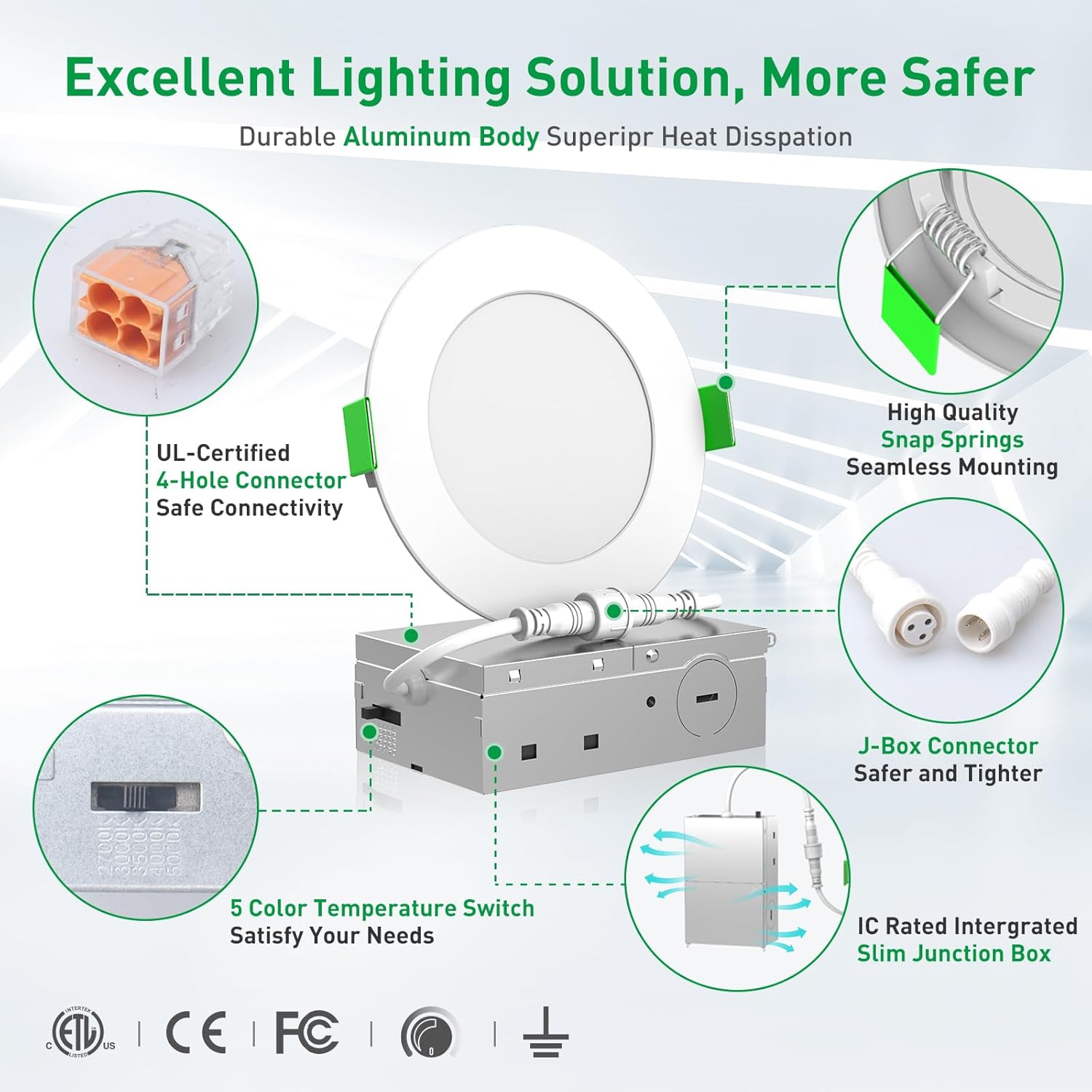 ALUSSO LIGHTING 24 Pack 4 Inch 5CCT Ultra-Thin LED Recessed Ceiling Light with Junction Box, 2700K-5000K Selectable, 9W 750LM Dimmable Canless Wafer Downlight, Damp Rated -ETL&FCC (White)