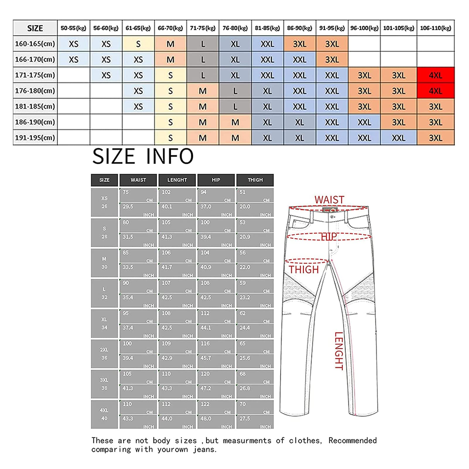 Uomo Moto Biker Jeans, Uomo Pantaloni da Moto Biker Jeans Protezione Motorcycle Pantaloni Rinforzato Slim Fit Armature Pants