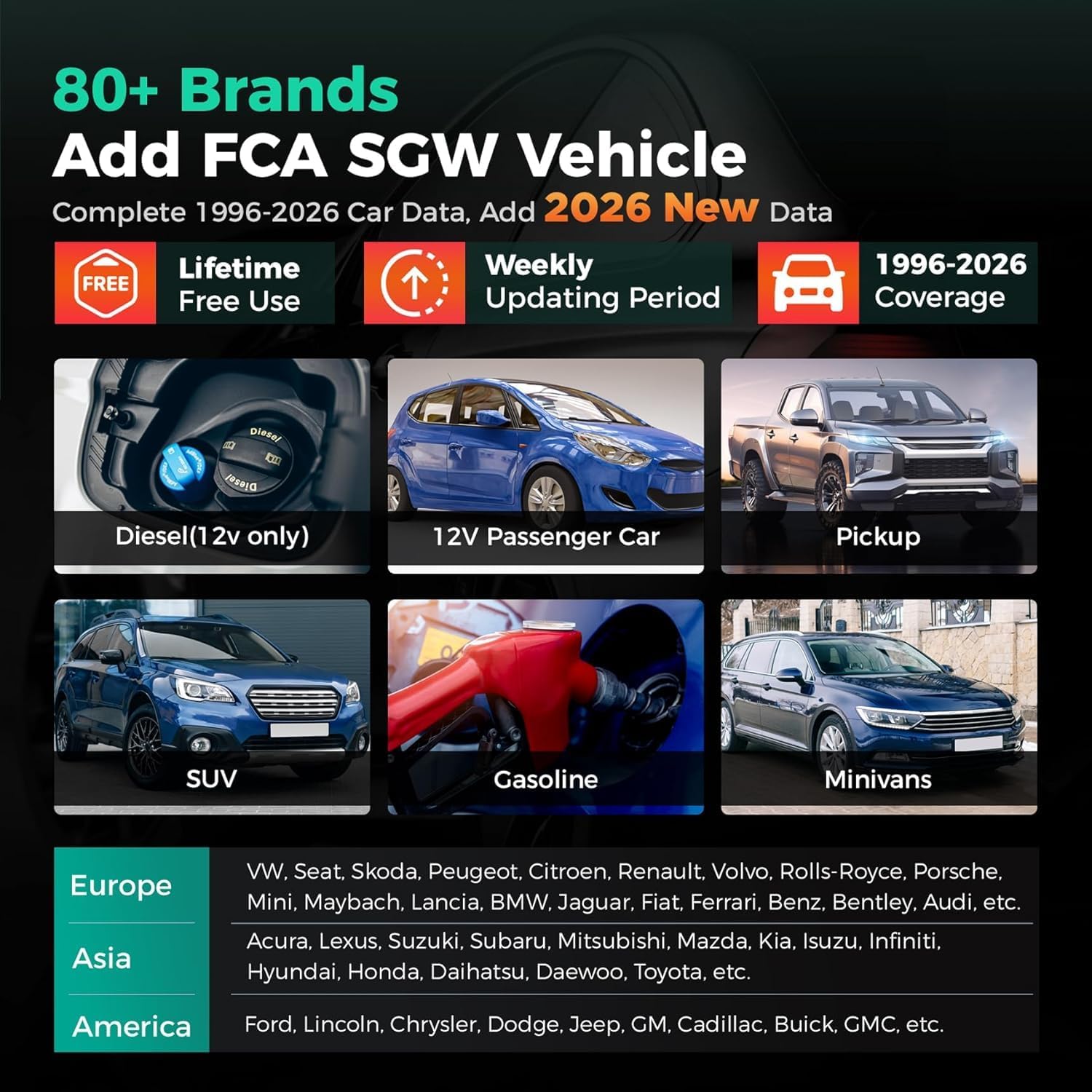 LAUNCH OBD2 Scanner 2026 US Ver. CRP123X V2.0 Elite, 7 Reset Scan Tool, FCA SGW, Engine ABS SRS Transmission Code Reader, Cloud Report, Lifetime Free Wi-Fi Update Diagnostic Tool, Battery Test,AutoVIN