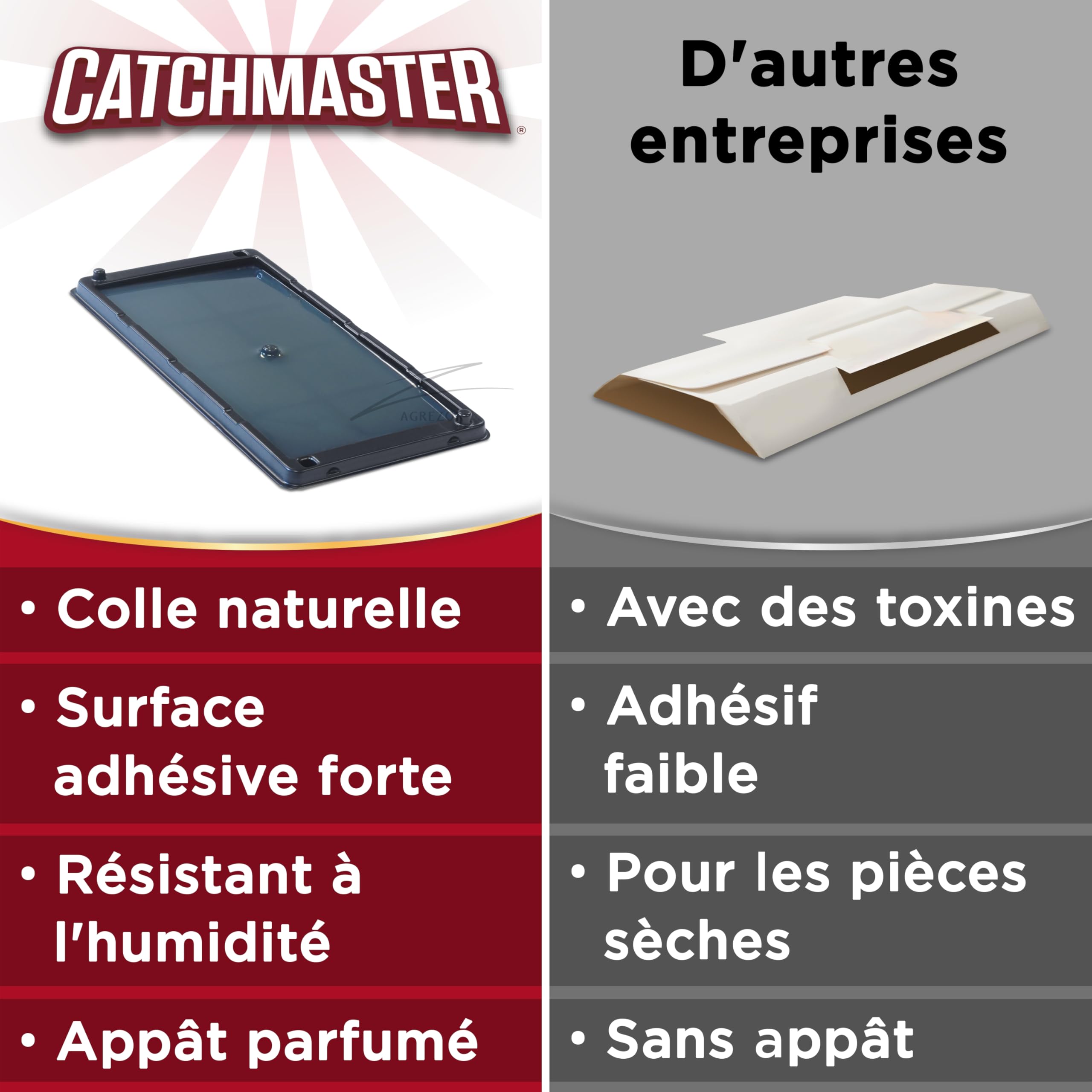 Catchmaster 4X Piège à Rat Collante - Piège à Souris et Rats - Anti Souris Efficace - Plaque Collante Efficace et Professionnel