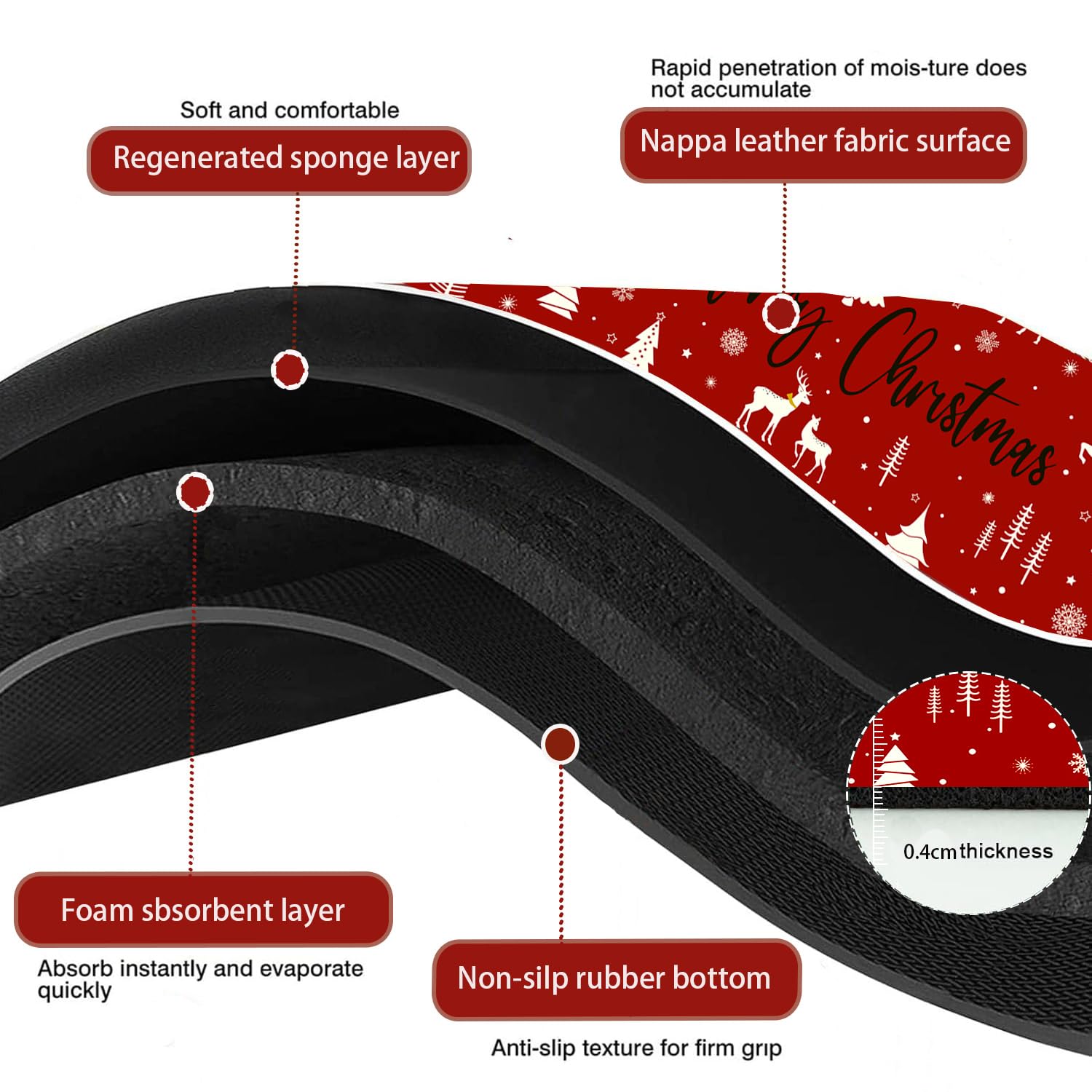 Livcoz Merry Christmas Red Kitchen Rugs Set Of 2, Xmas Tree Snowflake Let It Snow Floor Mats Home Decor, Winter Holiday Door Mat Decorations - 17x29 And 17x47 Inches - View #2