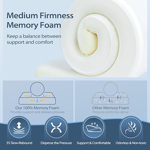 Miniatura 4 de HOMCA Almohada cervical de espuma viscoelástica  Almohada de espuma viscoelástica de contorno para aliviar el dolor de cuello, almohada ortopédica