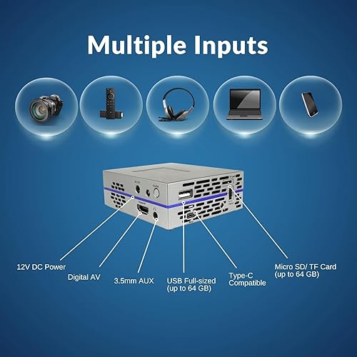 Miniatura 4 de AAXA P8 Smart LED DLP Mini proyector, WiFi Bluetooth, Android 10.0, duplicación inalámbrica para teléfonos inteligentes, entrada USBC y HDMI,