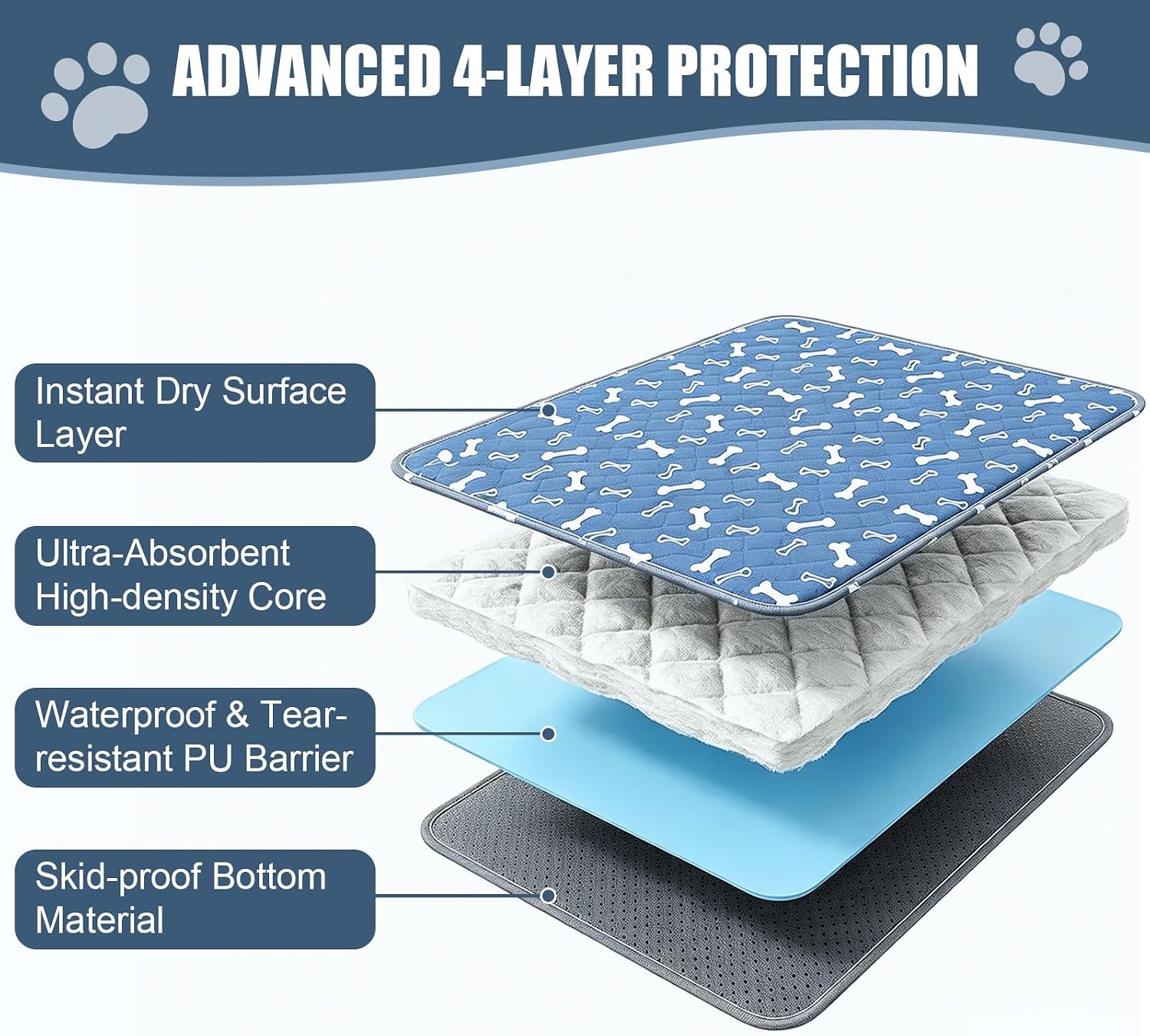 Puppy Pee Pads with Pheromones,Forever Pad,Washable Pee Pads for Dogs,Reusable Dog Pee Pads,Waterproof Leakproof Training Pad, Non-Slip Base for Household Use(Gray,M:31.5*27.6in)