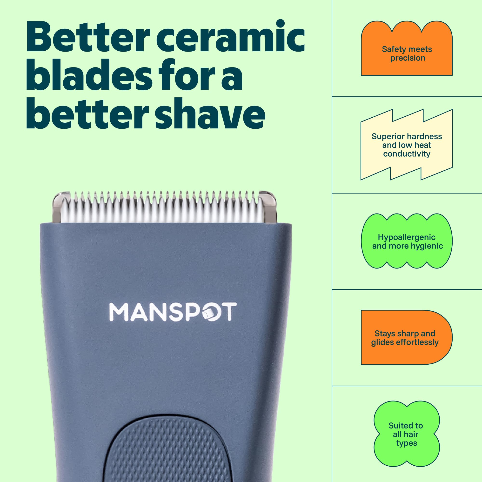 MANSPOT Electric Groin Hair Trimmer Hair Finishing Trimmers, Men's Shaving & Grooming Sets Kit with 4 Guards and Replaceable Ceramic Blade Heads,Waterproof Wet/Dry Trimmer,90 Minutes Shaving Tools: Airy Blue