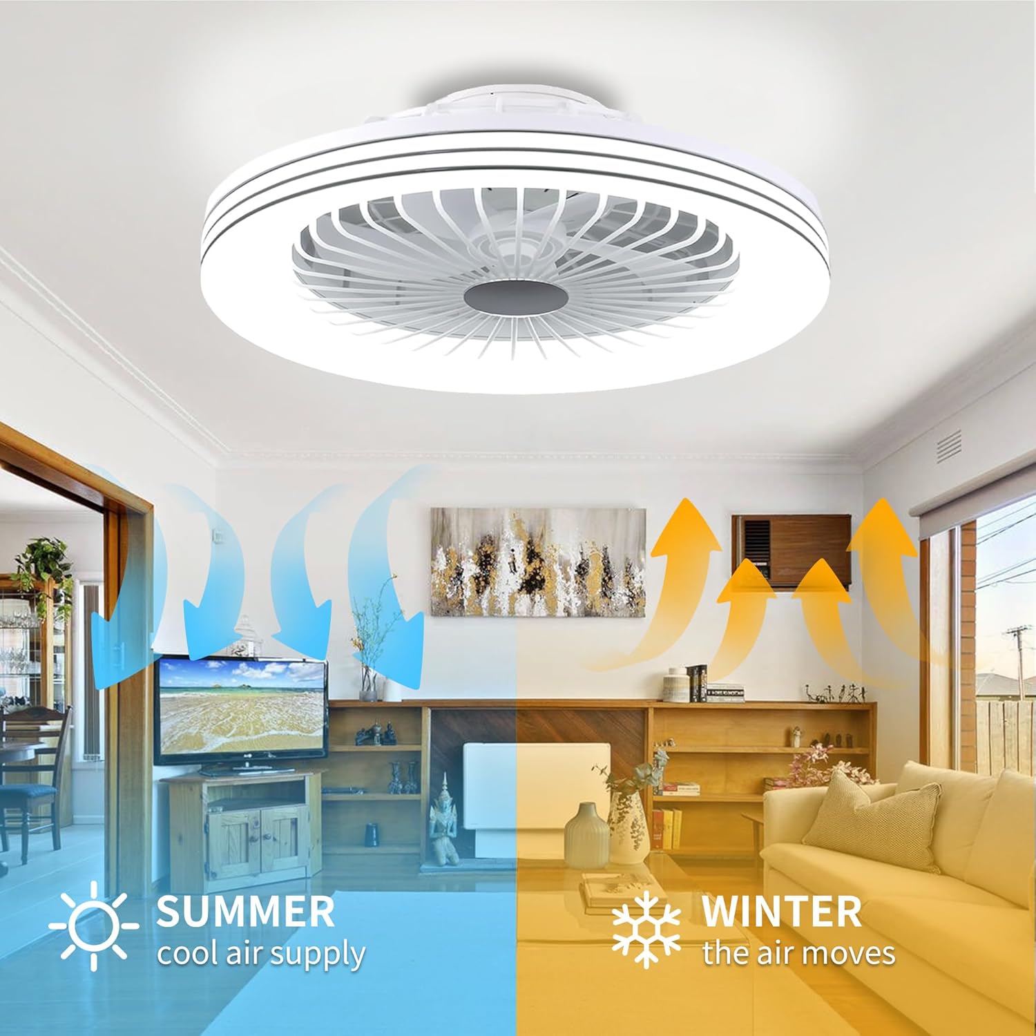 24" Low Profile Bladeless Ceiling Fan with Light, Enclosed Flush Mount Remote/APP Control, 3CCT Dimmable Light, Quiet 6 Speeds Timing Reversible