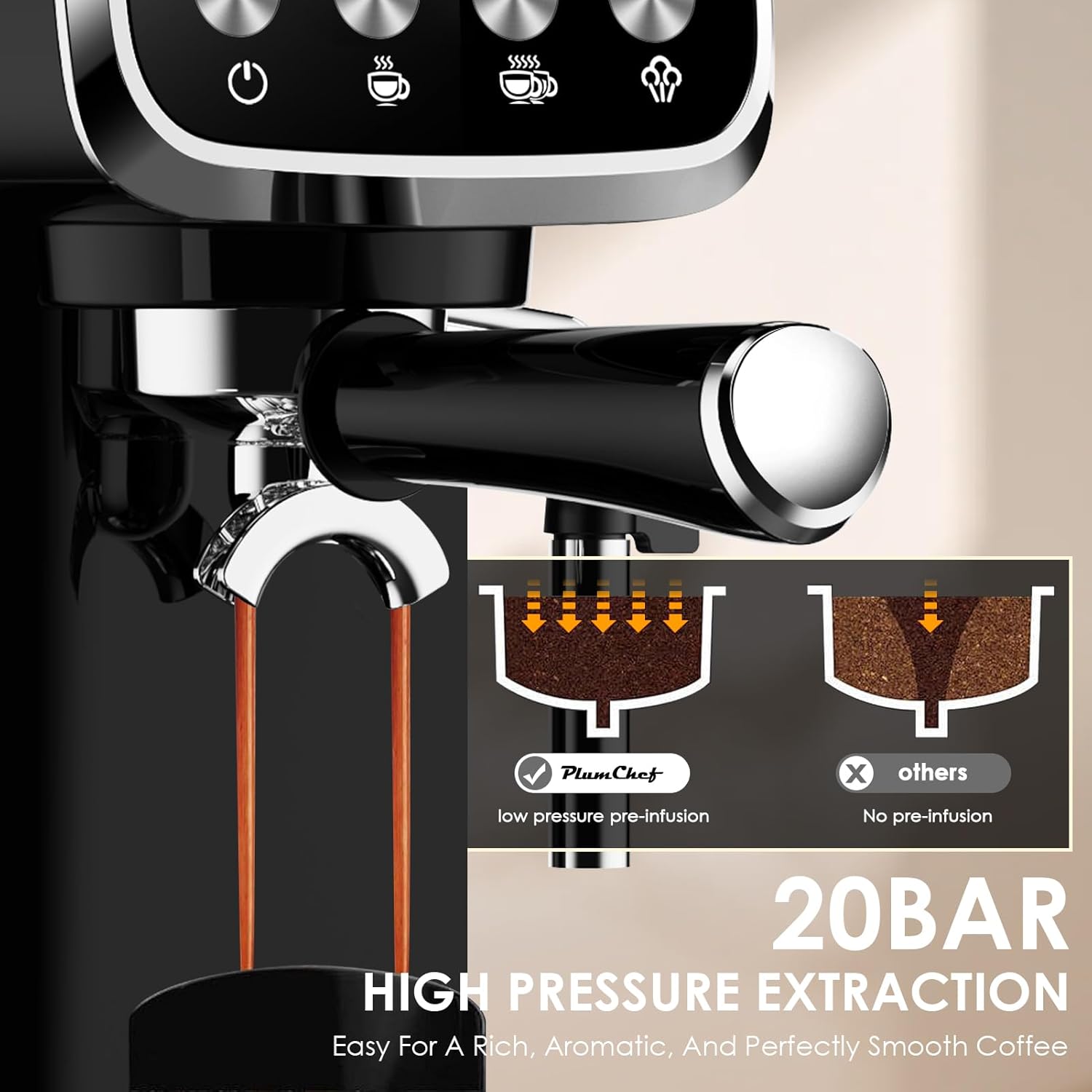 PlumChef 20BAR Slim Vertical Espresso Coffee Machine with Milk Frother, Built-in Cup Warmer,43 OZ Detachable Tank, for Rich Espresso, Americano, Latte,Compact Space-Saving Design, Screen Button,Black