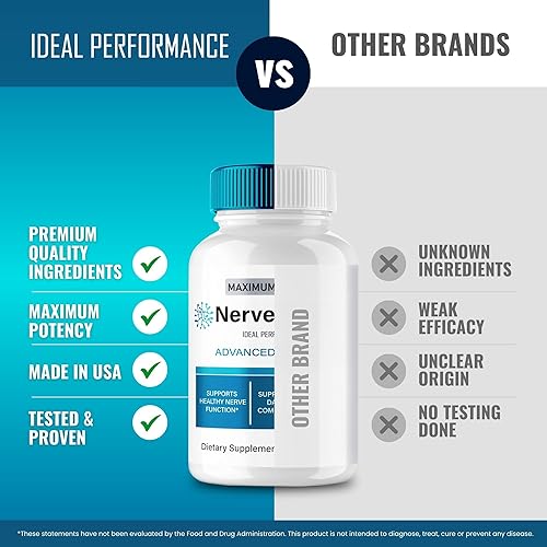 Miniatura 7 de NerveRestore - Cápsulas de suplemento de fórmula avanzada NerveRestore, máxima fuerza, restaurador de nervios para ayudar a apoyar la relajación, el