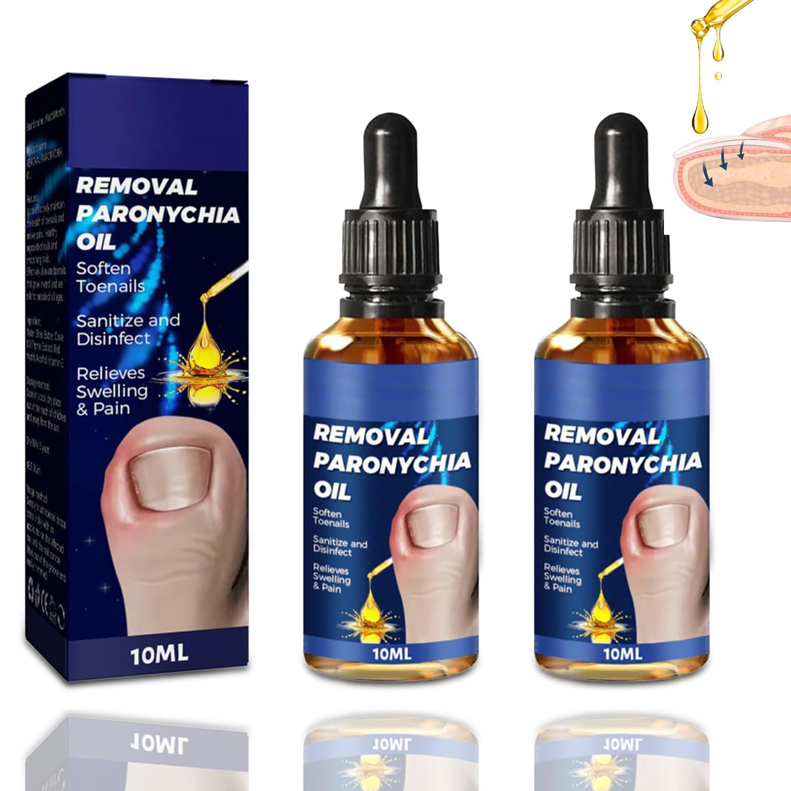 2 PCS Ingrown Toenail Care Oil, Softening Toe Nail Solution for Easy Trimming, Gentle Formula for Nail Edges